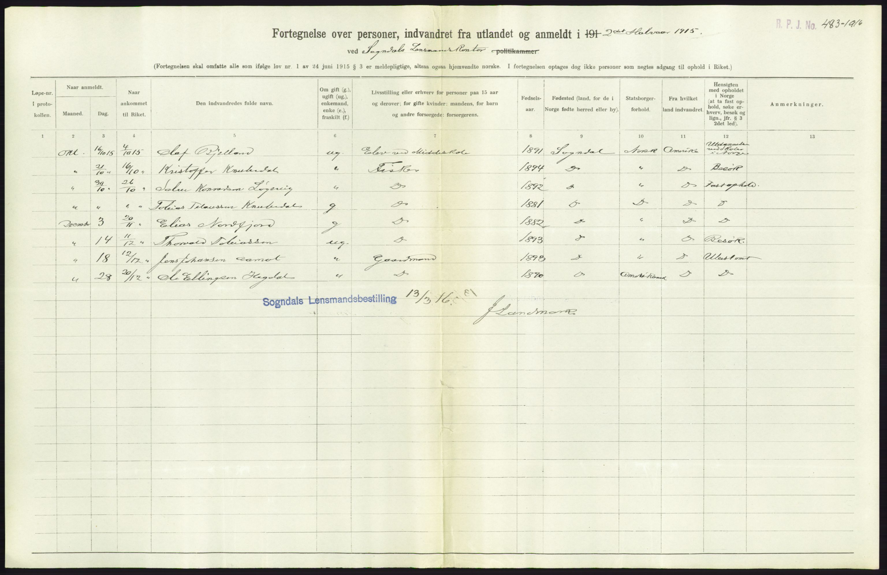 Statistisk sentralbyrå, Sosioøkonomiske emner, Folketellinger, boliger og boforhold, AV/RA-S-2231/F/Fa/L0001: Innvandring. Navn/fylkesvis, 1915, p. 370