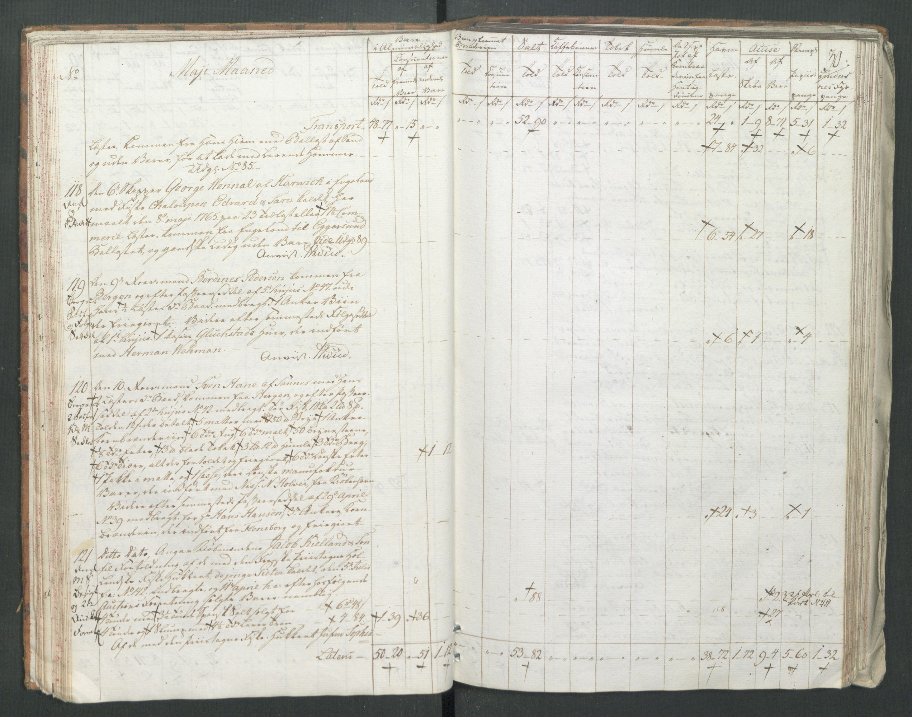 Generaltollkammeret, tollregnskaper, AV/RA-EA-5490/R22/L0056/0001: Tollregnskaper Stavanger / Tollbok, 1794, p. 29b-30a