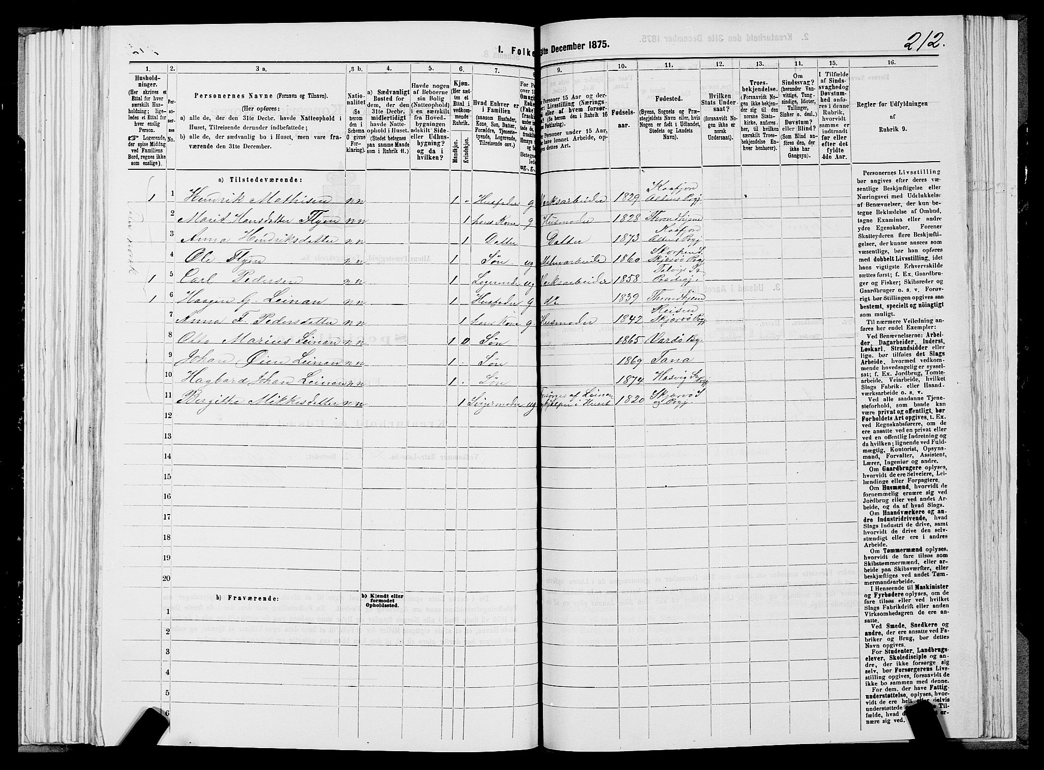 SATØ, 1875 census for 2012P Alta, 1875, p. 3212