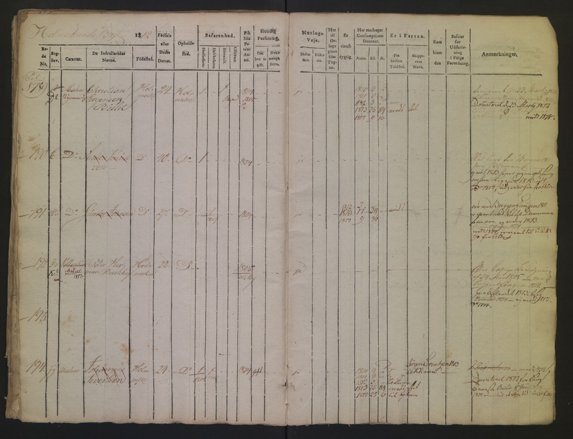 Holmestrand innrulleringskontor, AV/SAKO-A-1151/F/Fa/L0001/0002: Hovedrulle / Hovedrulle, 1812, p. 34