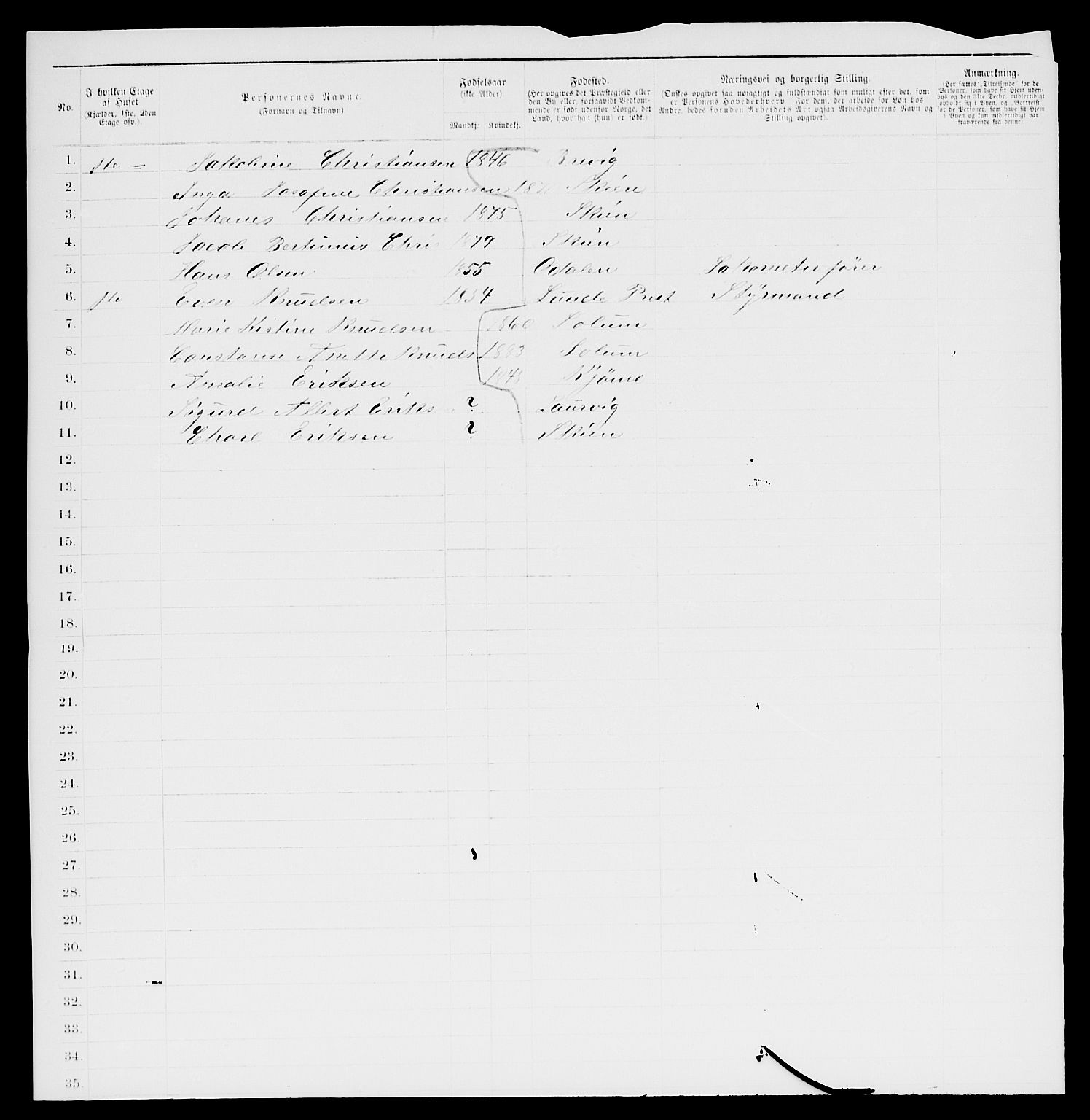 SAKO, 1885 census for 0806 Skien, 1885, p. 820