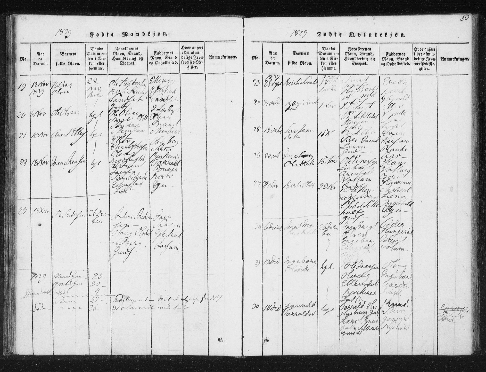 Ministerialprotokoller, klokkerbøker og fødselsregistre - Sør-Trøndelag, AV/SAT-A-1456/689/L1037: Parish register (official) no. 689A02, 1816-1842, p. 50