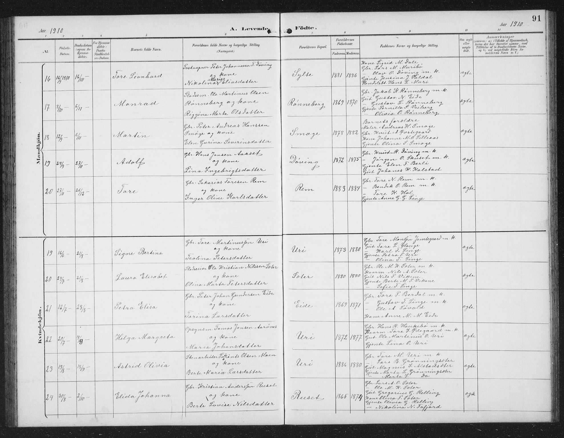 Ministerialprotokoller, klokkerbøker og fødselsregistre - Møre og Romsdal, SAT/A-1454/519/L0264: Parish register (copy) no. 519C05, 1892-1910, p. 91