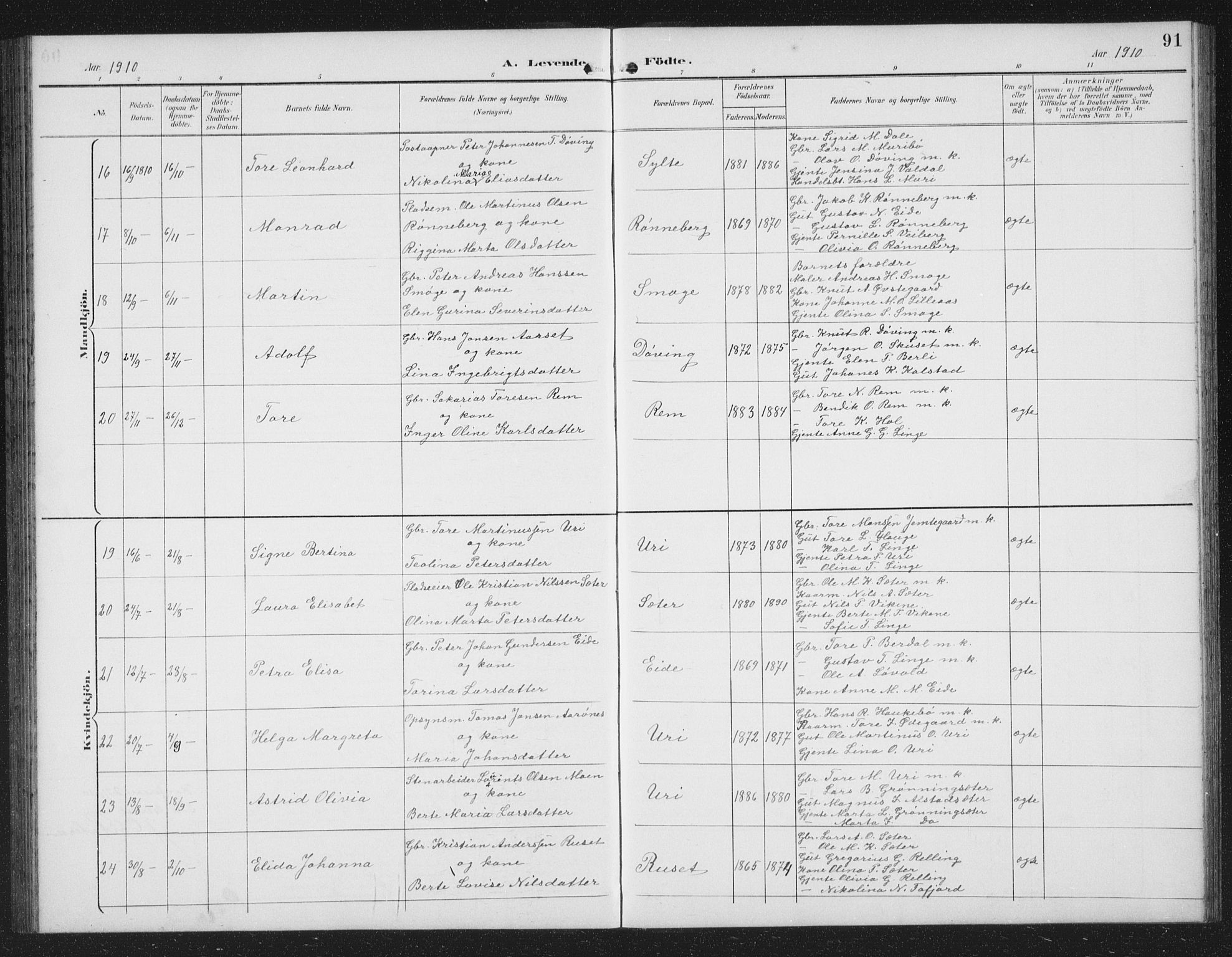 Ministerialprotokoller, klokkerbøker og fødselsregistre - Møre og Romsdal, AV/SAT-A-1454/519/L0264: Parish register (copy) no. 519C05, 1892-1910, p. 91