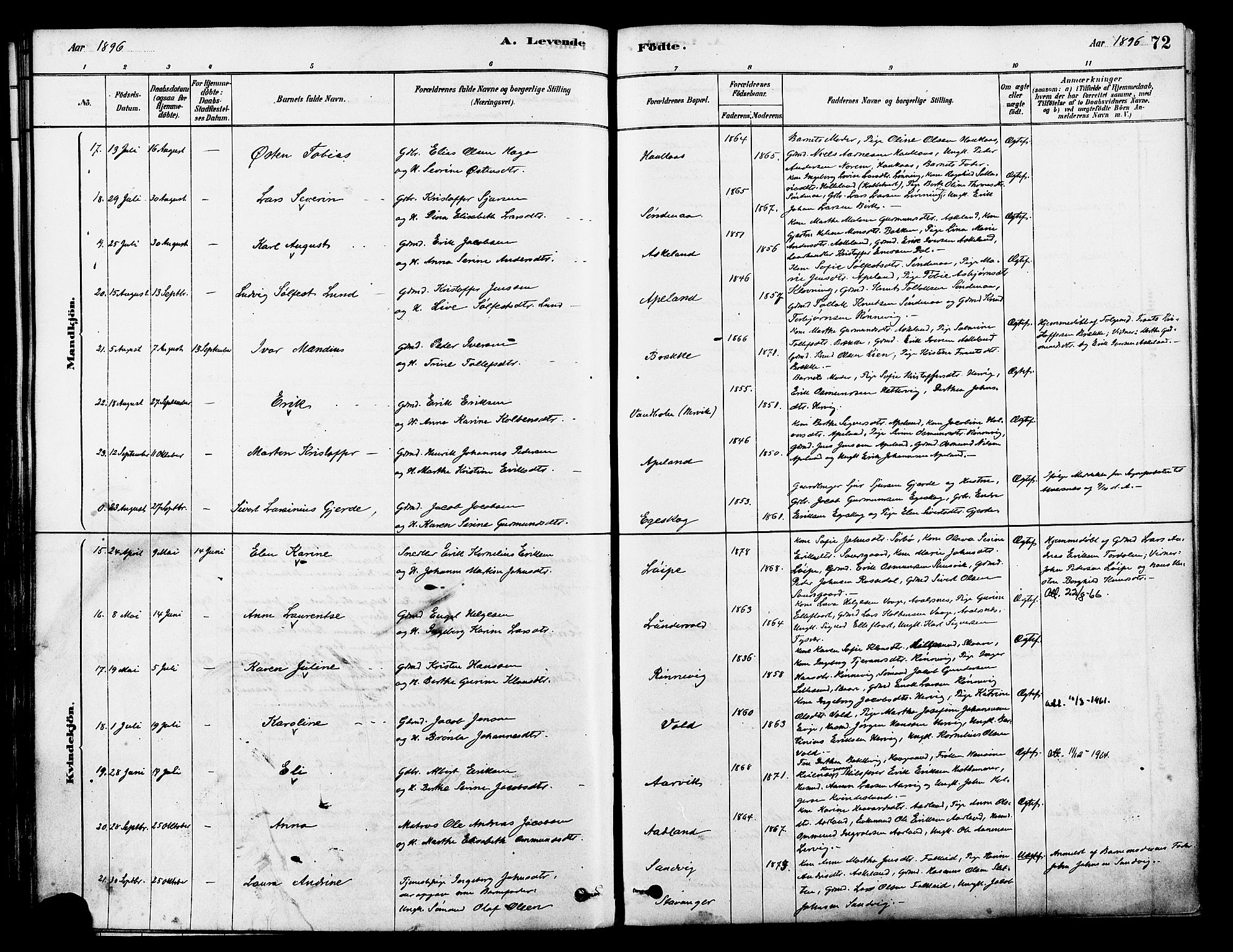 Tysvær sokneprestkontor, AV/SAST-A -101864/H/Ha/Haa/L0006: Parish register (official) no. A 6, 1878-1896, p. 72