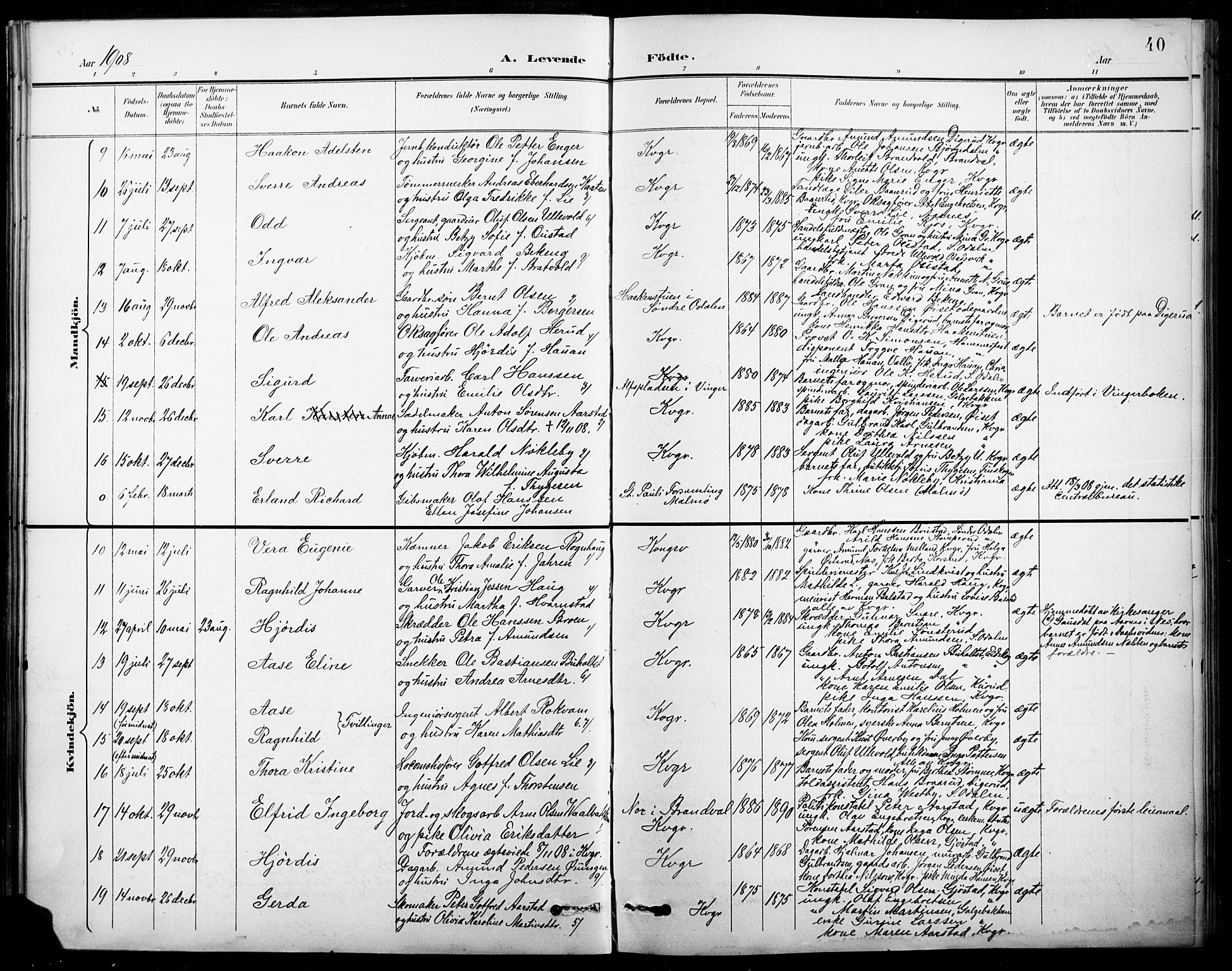 Vinger prestekontor, AV/SAH-PREST-024/H/Ha/Hab/L0005: Parish register (copy) no. 5, 1895-1920, p. 40