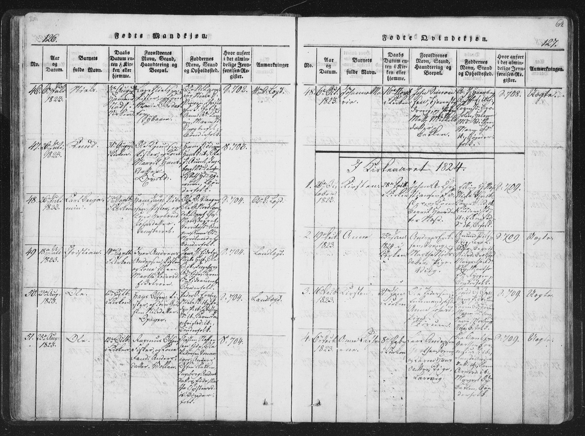 Ministerialprotokoller, klokkerbøker og fødselsregistre - Sør-Trøndelag, SAT/A-1456/659/L0734: Parish register (official) no. 659A04, 1818-1825, p. 126-127