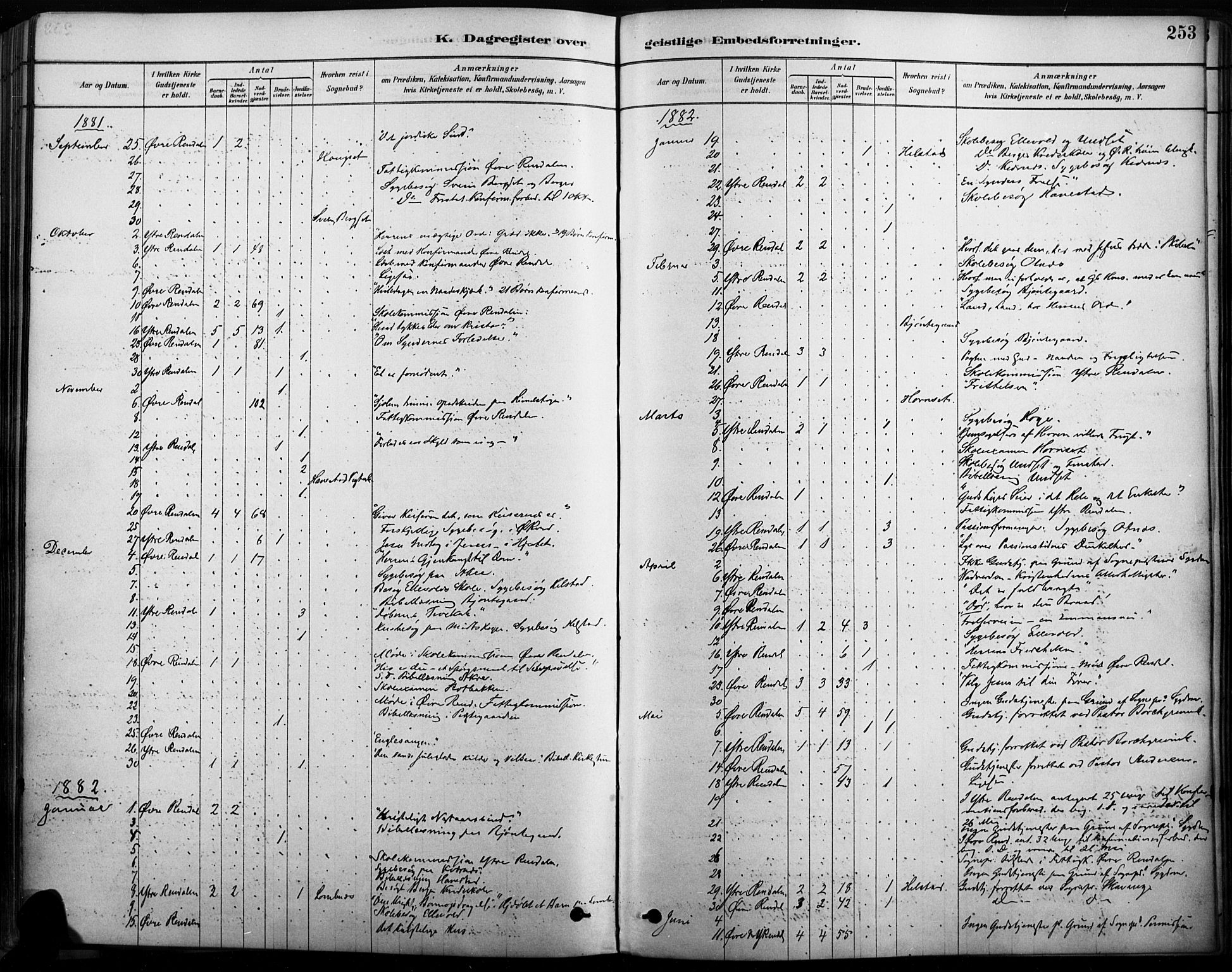 Rendalen prestekontor, AV/SAH-PREST-054/H/Ha/Haa/L0009: Parish register (official) no. 9, 1878-1901, p. 253