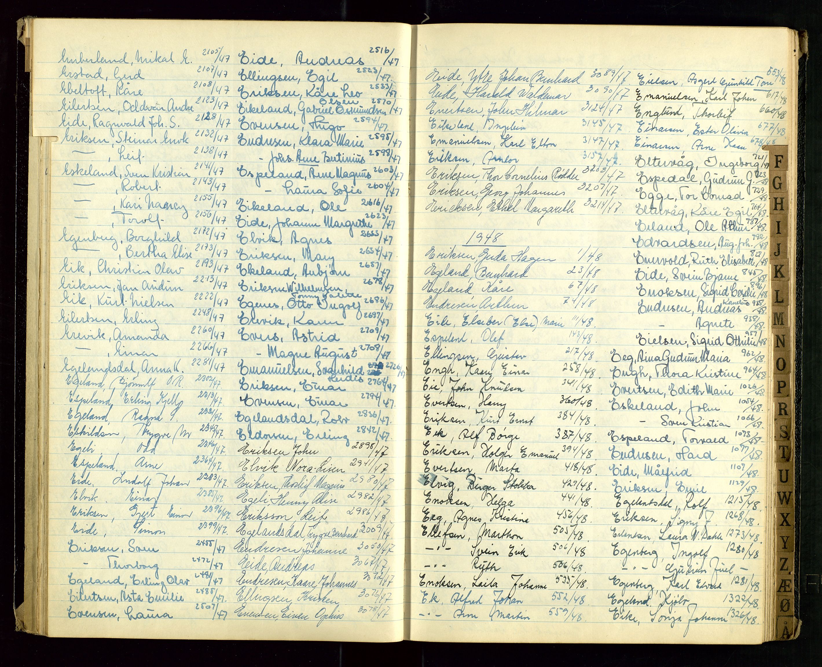 Stavanger politikammer, AV/SAST-A-100361/001/H/Hc/Hcd/Hcda/L0002: "Register for Passprotokoll", 1945-1948, p. 18