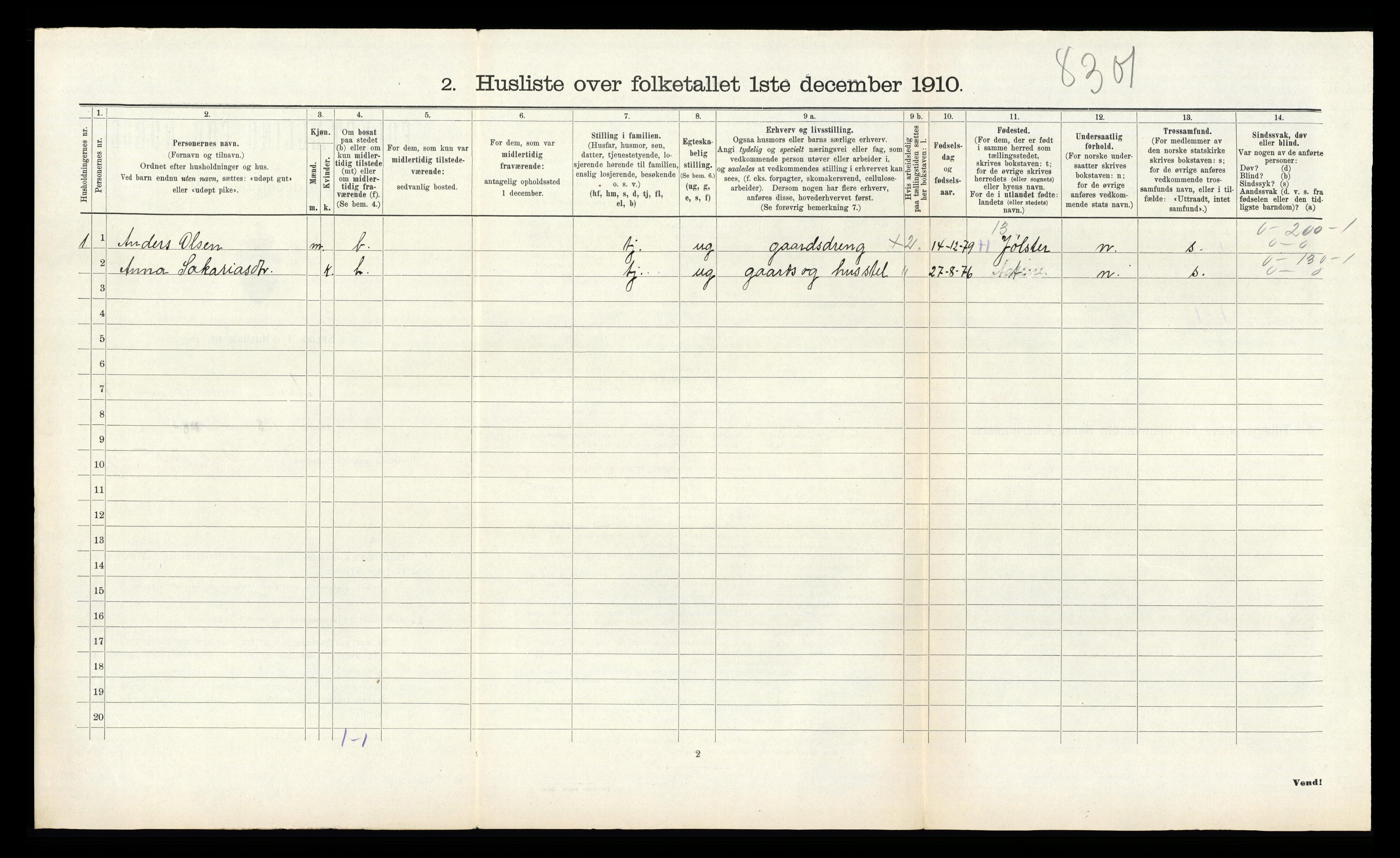 RA, 1910 census for Åsane, 1910, p. 430