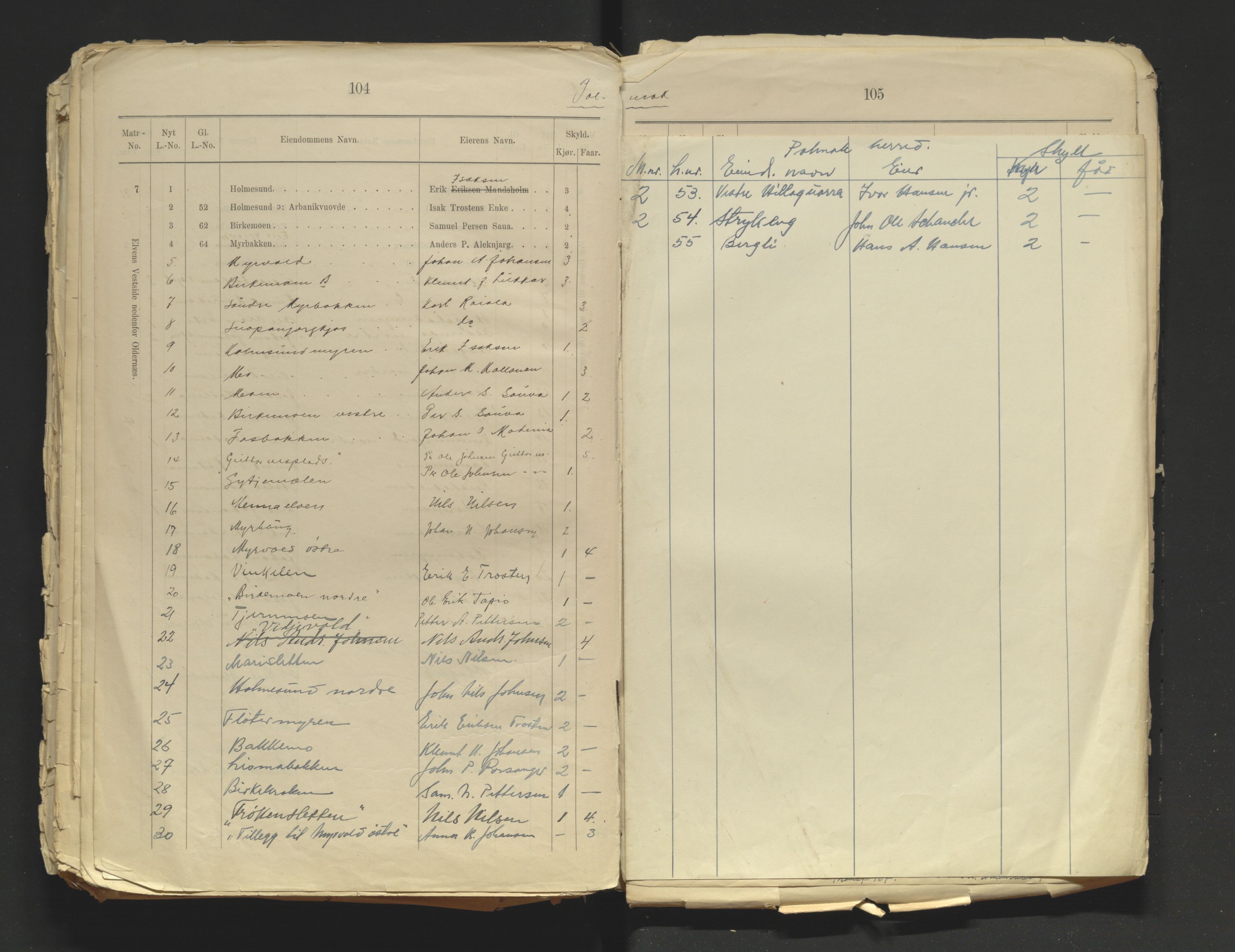 Tana fogderi/sorenskriveri, AV/SATØ-S-0058/I/Ip/L0254/0001: -- / Annet om tinglysing. Matrikkel, Tana sorenskriveri., 1884, p. 104