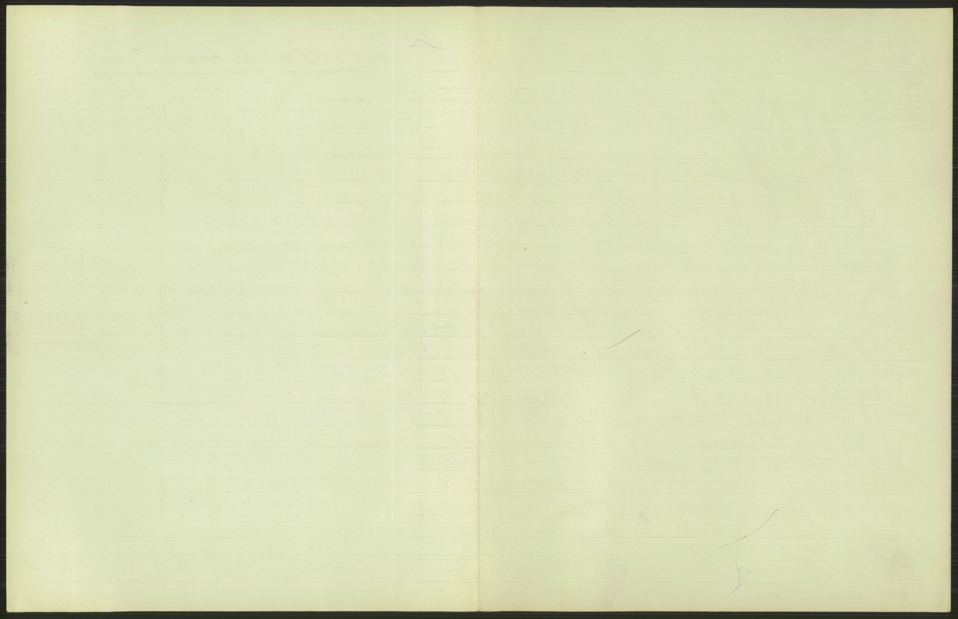 Statistisk sentralbyrå, Sosiodemografiske emner, Befolkning, AV/RA-S-2228/D/Df/Dfb/Dfba/L0008: Kristiania: Gifte, 1911, p. 37