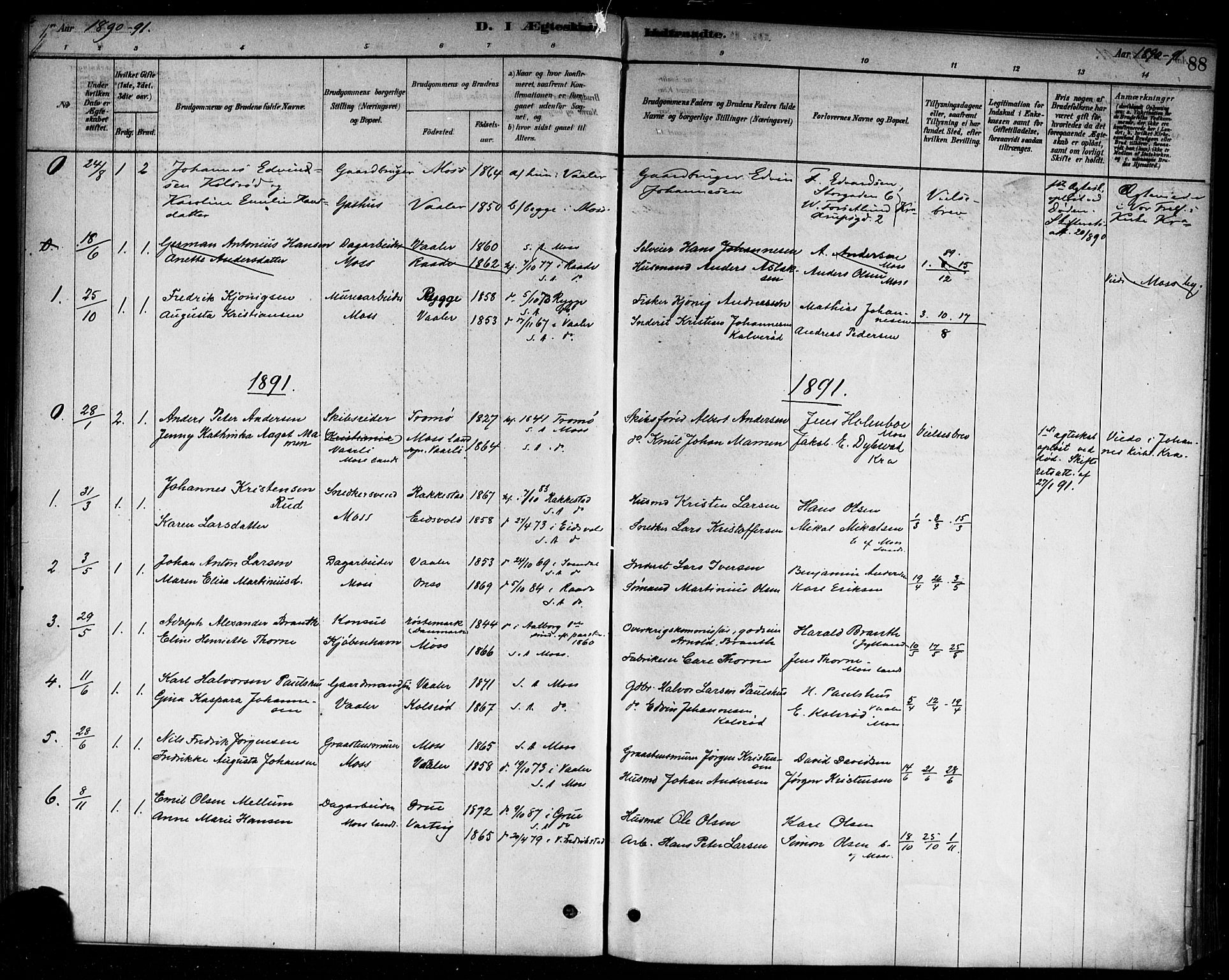 Moss prestekontor Kirkebøker, SAO/A-2003/F/Fc/L0001: Parish register (official) no. III 1, 1878-1894, p. 88