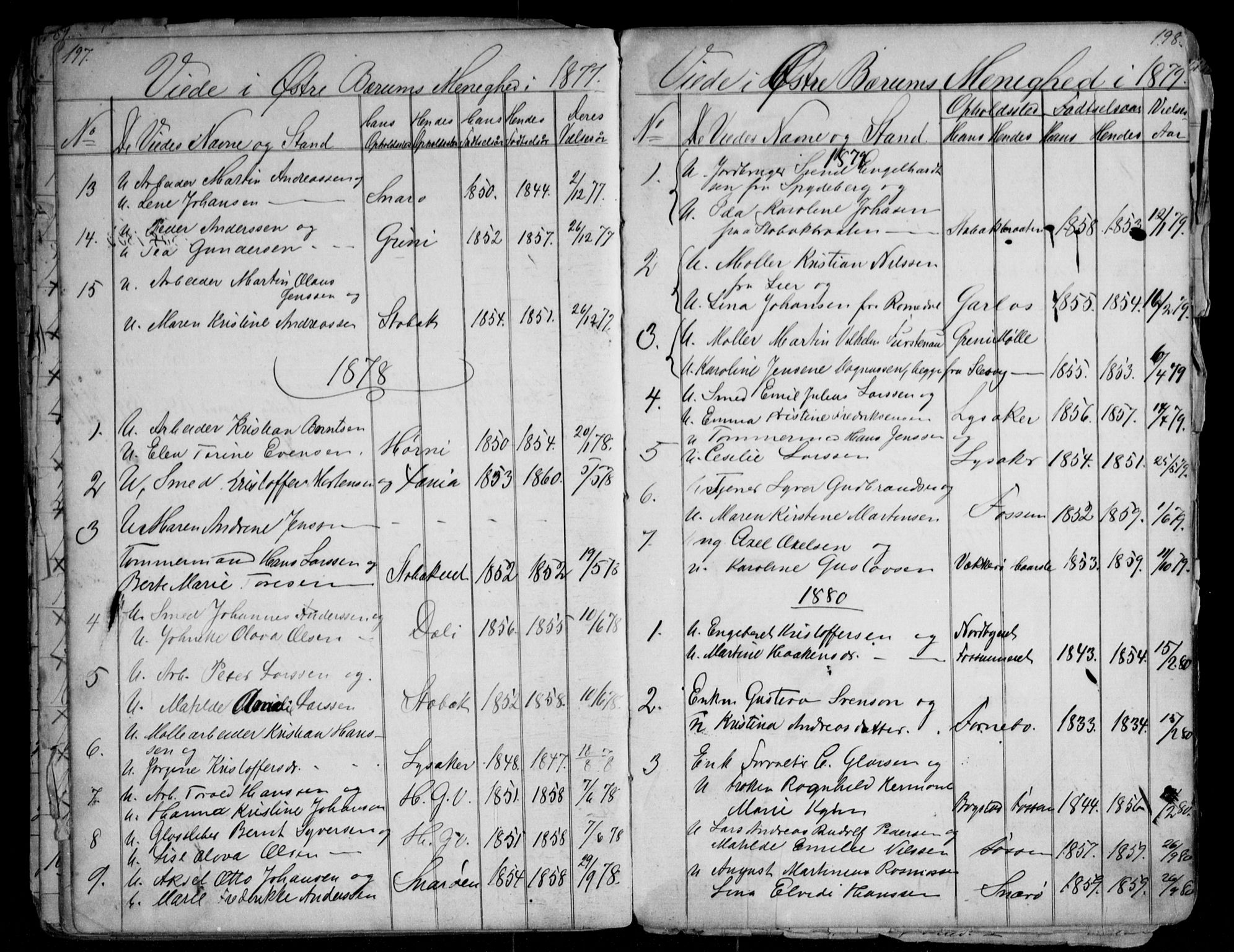 Asker prestekontor Kirkebøker, SAO/A-10256a/G/Gc/L0002: Parish register (copy) no. III 2, 1874-1883, p. 197-198