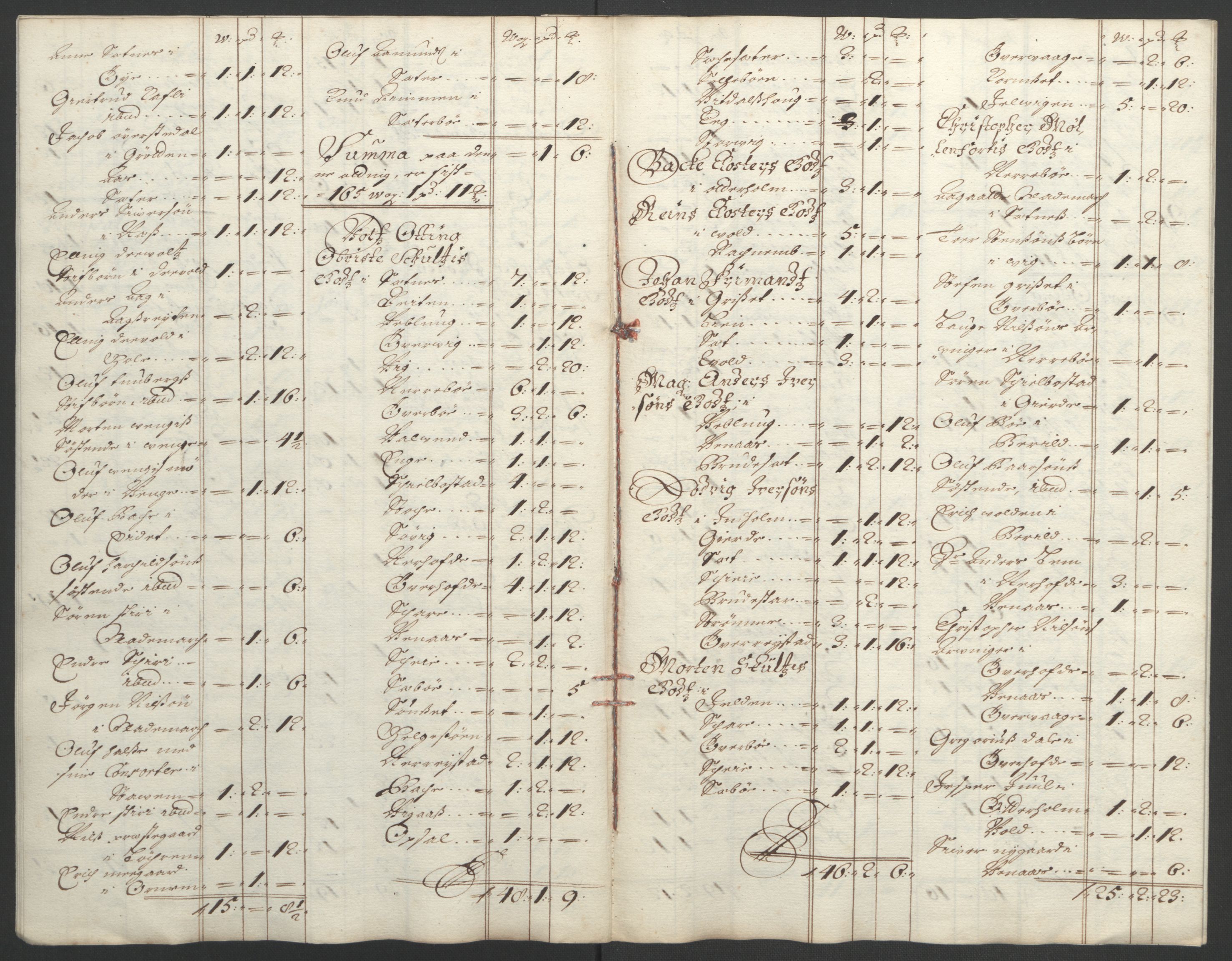 Rentekammeret inntil 1814, Reviderte regnskaper, Fogderegnskap, AV/RA-EA-4092/R55/L3651: Fogderegnskap Romsdal, 1693-1694, p. 244