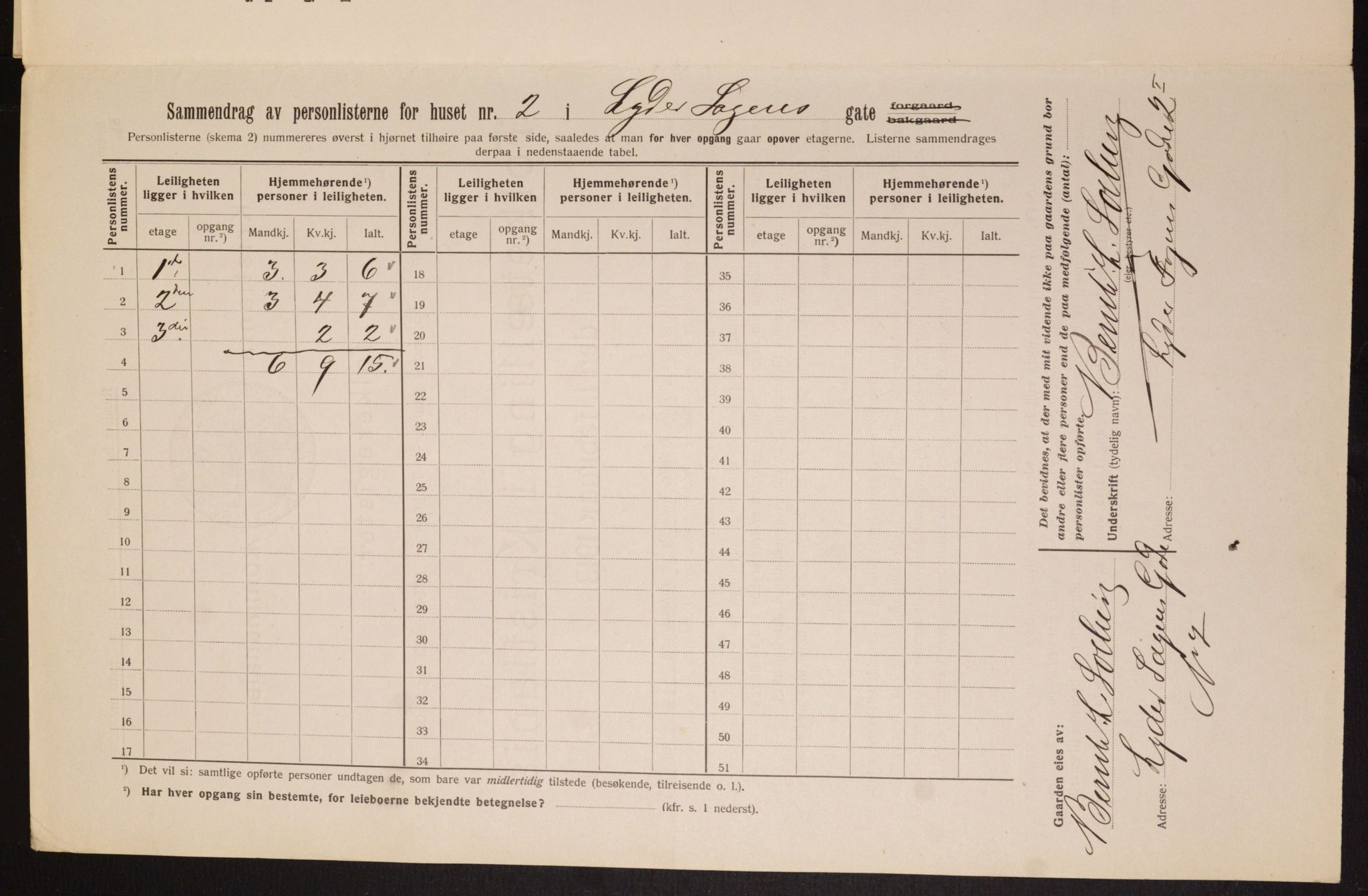 OBA, Municipal Census 1913 for Kristiania, 1913, p. 58227