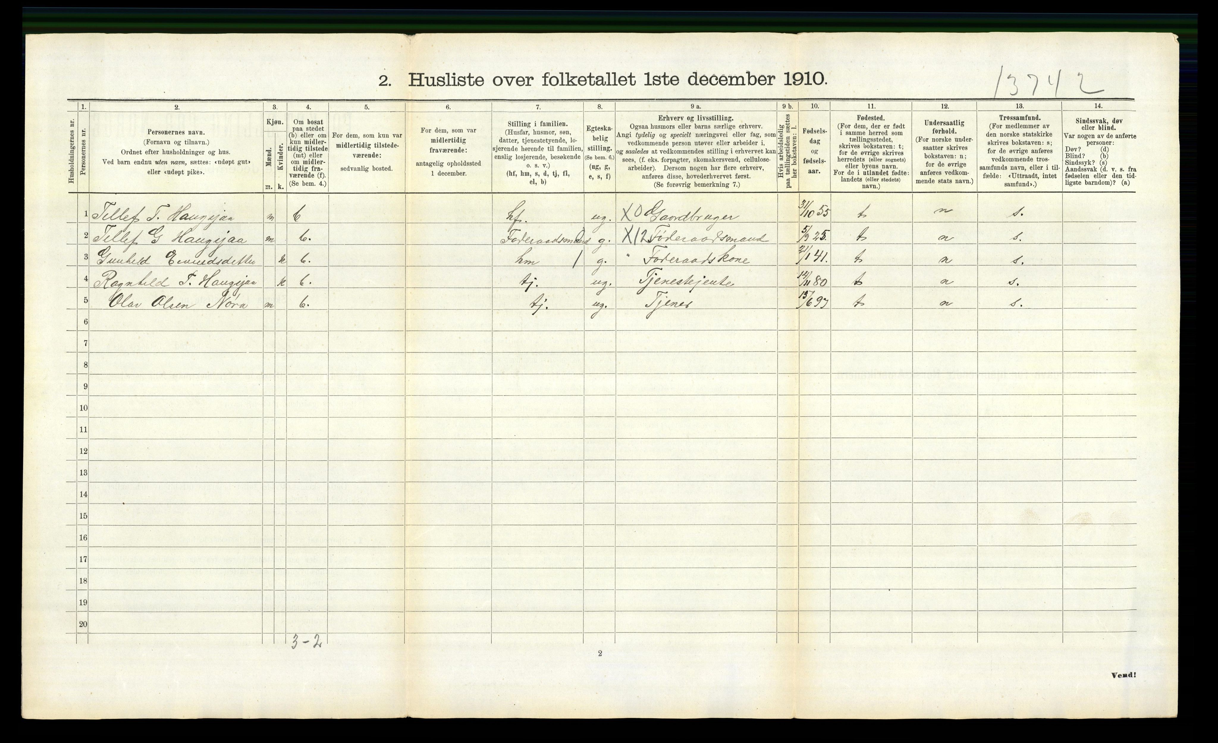 RA, 1910 census for Nissedal, 1910, p. 587