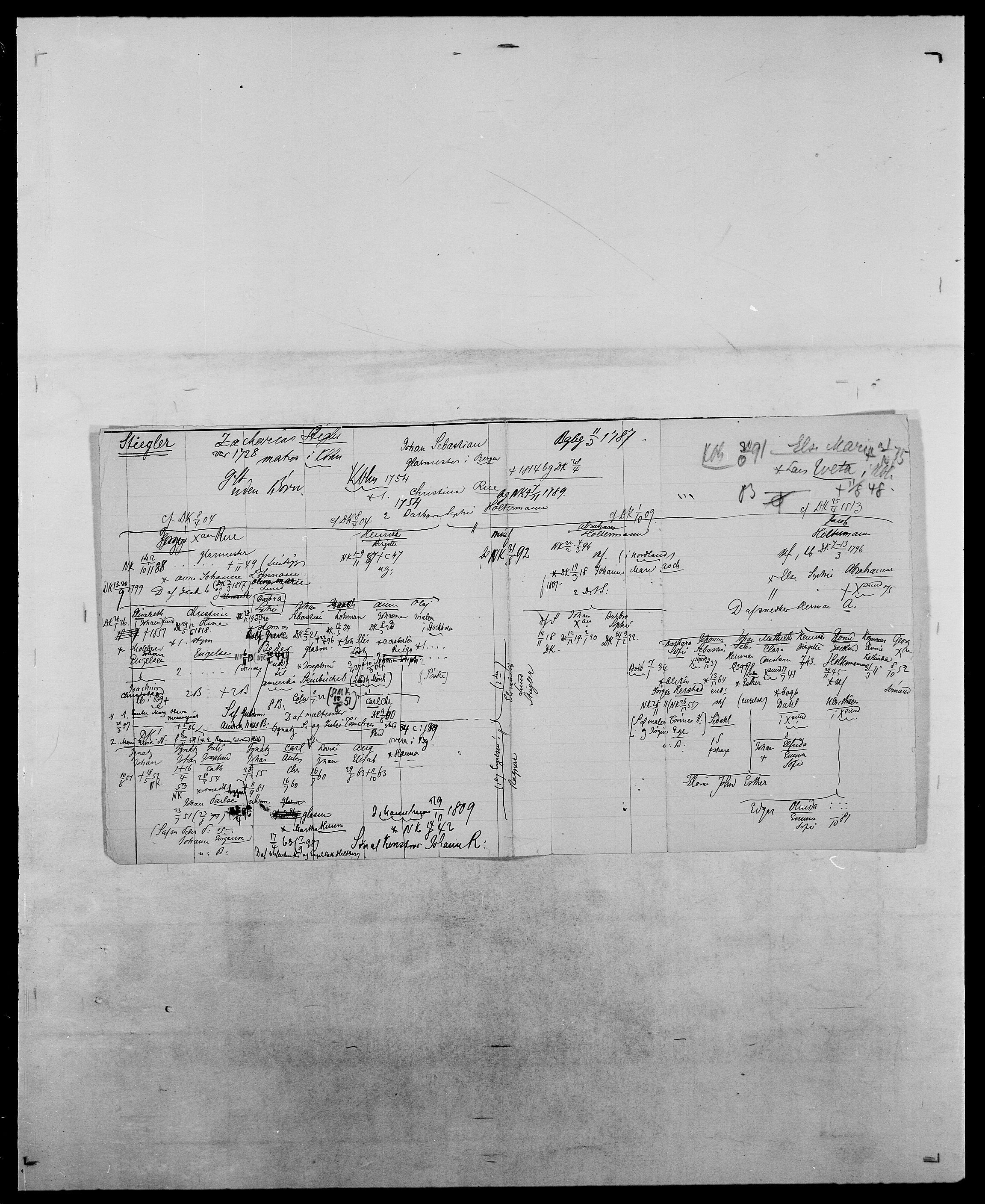 Delgobe, Charles Antoine - samling, AV/SAO-PAO-0038/D/Da/L0037: Steen, Sthen, Stein - Svare, Svanige, Svanne, se også Svanning og Schwane, p. 379