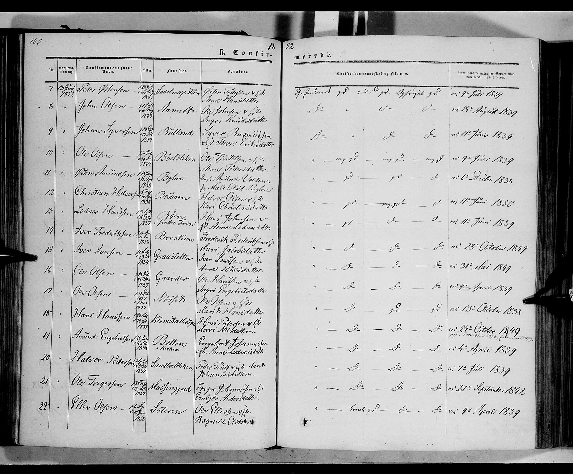 Nord-Fron prestekontor, SAH/PREST-080/H/Ha/Haa/L0001: Parish register (official) no. 1, 1851-1864, p. 160