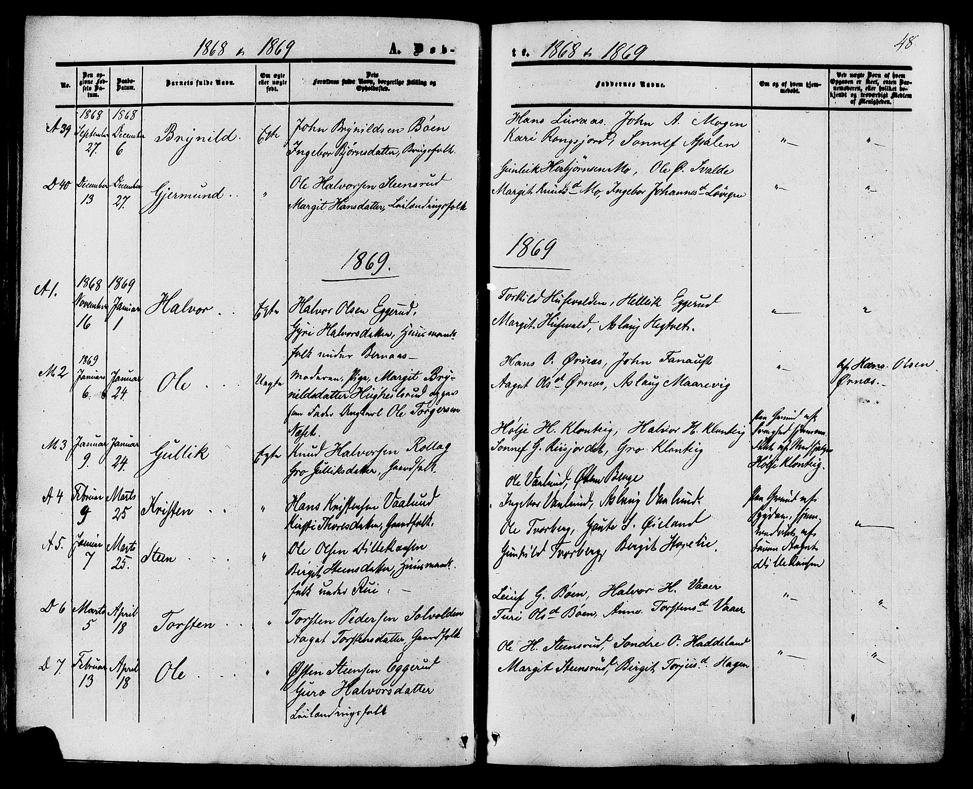 Tinn kirkebøker, SAKO/A-308/F/Fa/L0006: Parish register (official) no. I 6, 1857-1878, p. 48
