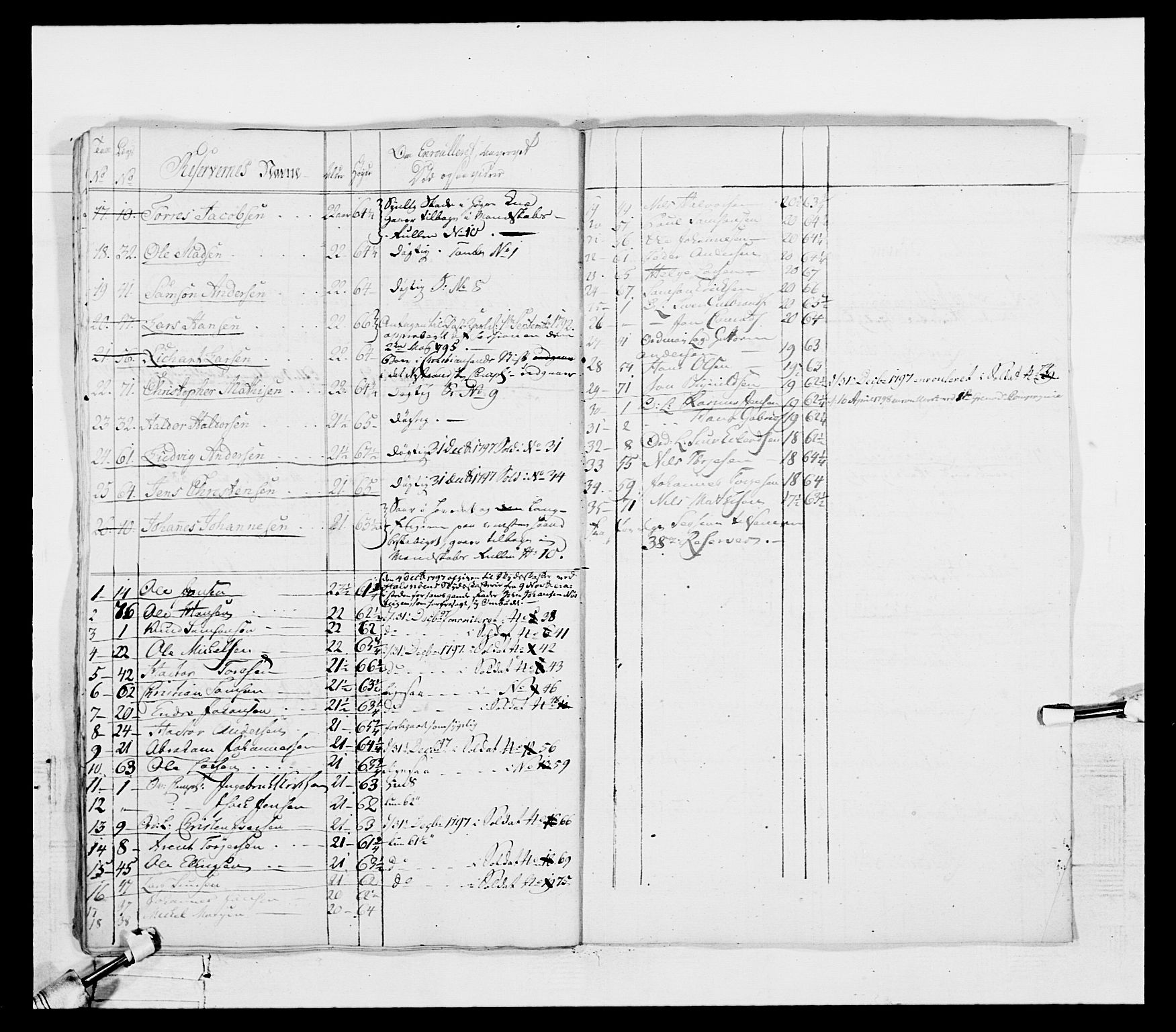 Generalitets- og kommissariatskollegiet, Det kongelige norske kommissariatskollegium, AV/RA-EA-5420/E/Eh/L0096: Bergenhusiske nasjonale infanteriregiment, 1791-1803, p. 341