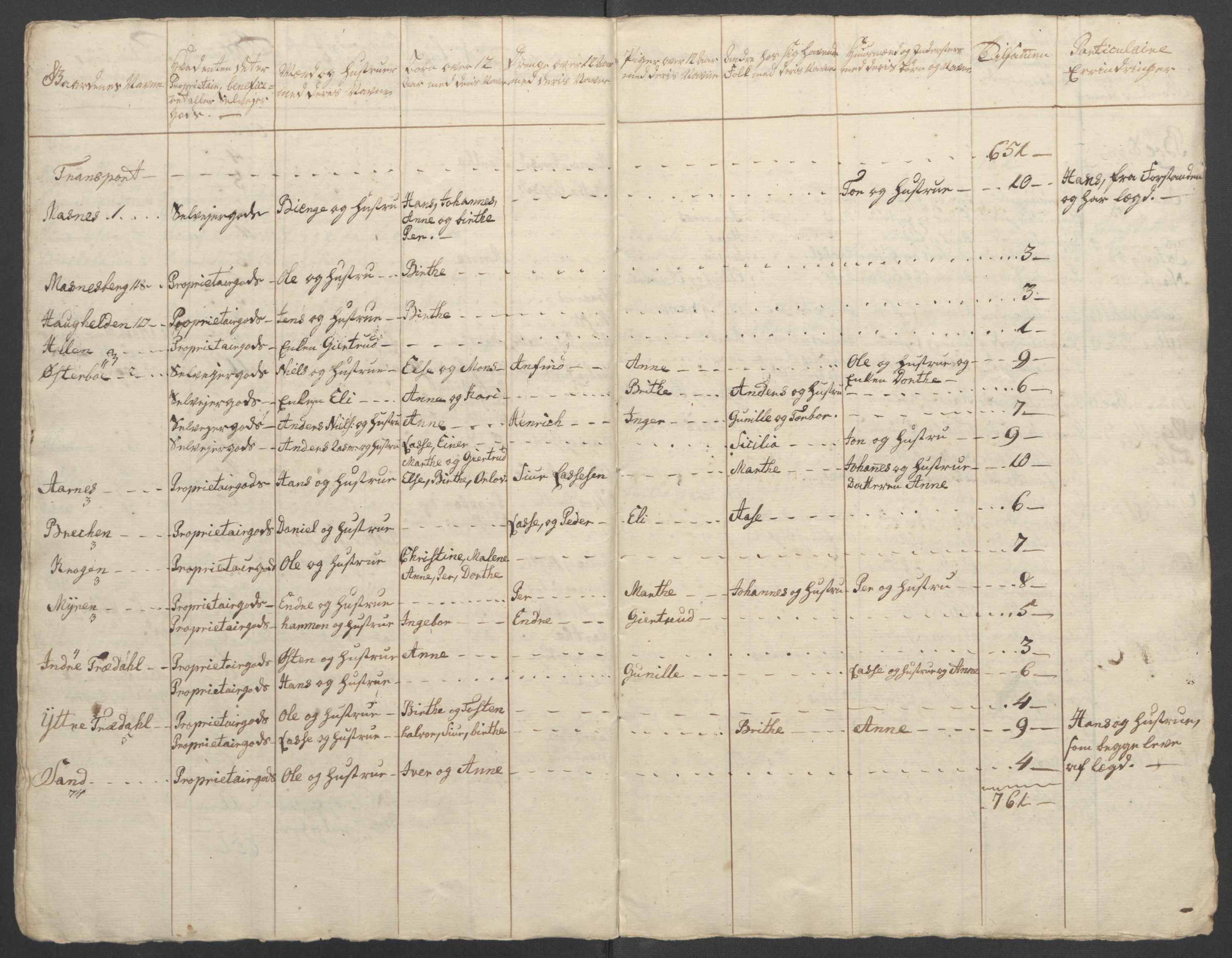 Rentekammeret inntil 1814, Reviderte regnskaper, Fogderegnskap, RA/EA-4092/R52/L3418: Ekstraskatten Sogn, 1762-1769, p. 317