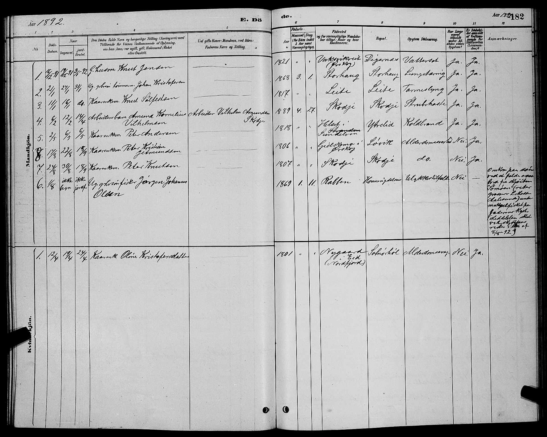 Ministerialprotokoller, klokkerbøker og fødselsregistre - Møre og Romsdal, AV/SAT-A-1454/524/L0365: Parish register (copy) no. 524C06, 1880-1899, p. 182