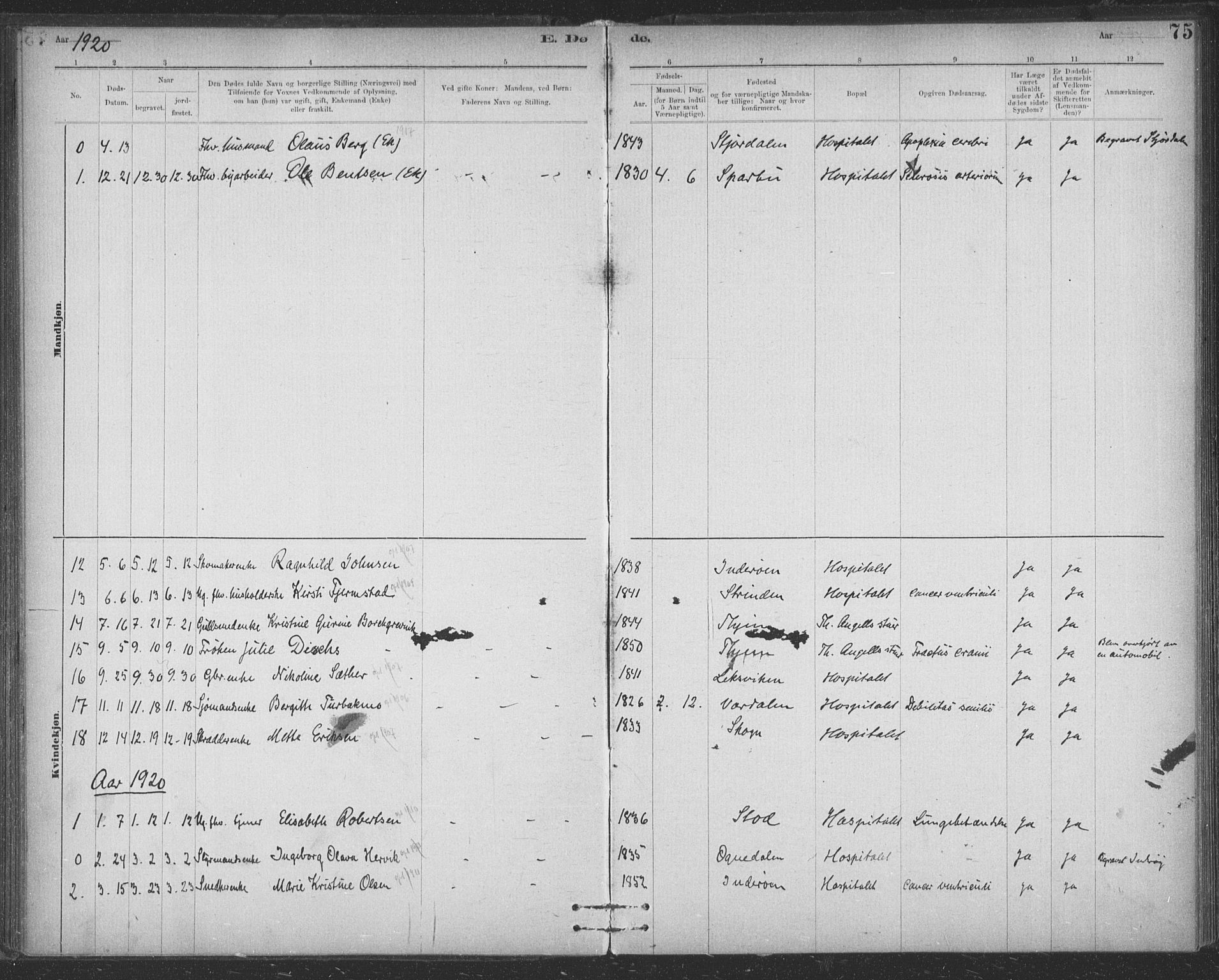 Ministerialprotokoller, klokkerbøker og fødselsregistre - Sør-Trøndelag, SAT/A-1456/623/L0470: Parish register (official) no. 623A04, 1884-1938, p. 75