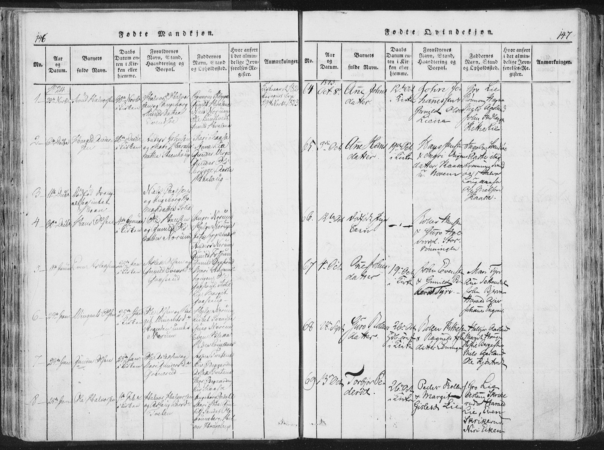 Bø kirkebøker, SAKO/A-257/F/Fa/L0006: Parish register (official) no. 6, 1815-1831, p. 146-147
