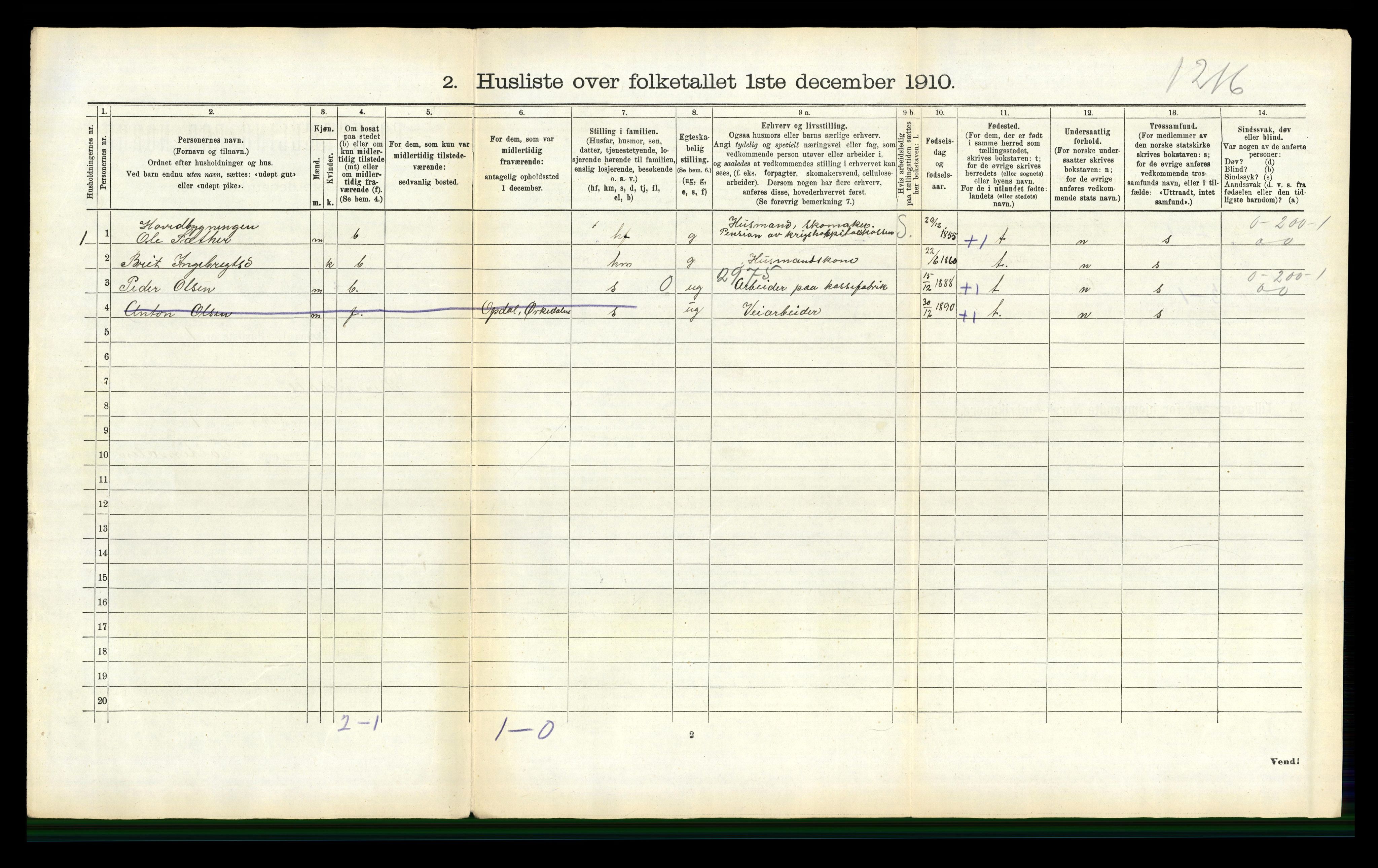 RA, 1910 census for Surnadal, 1910, p. 402