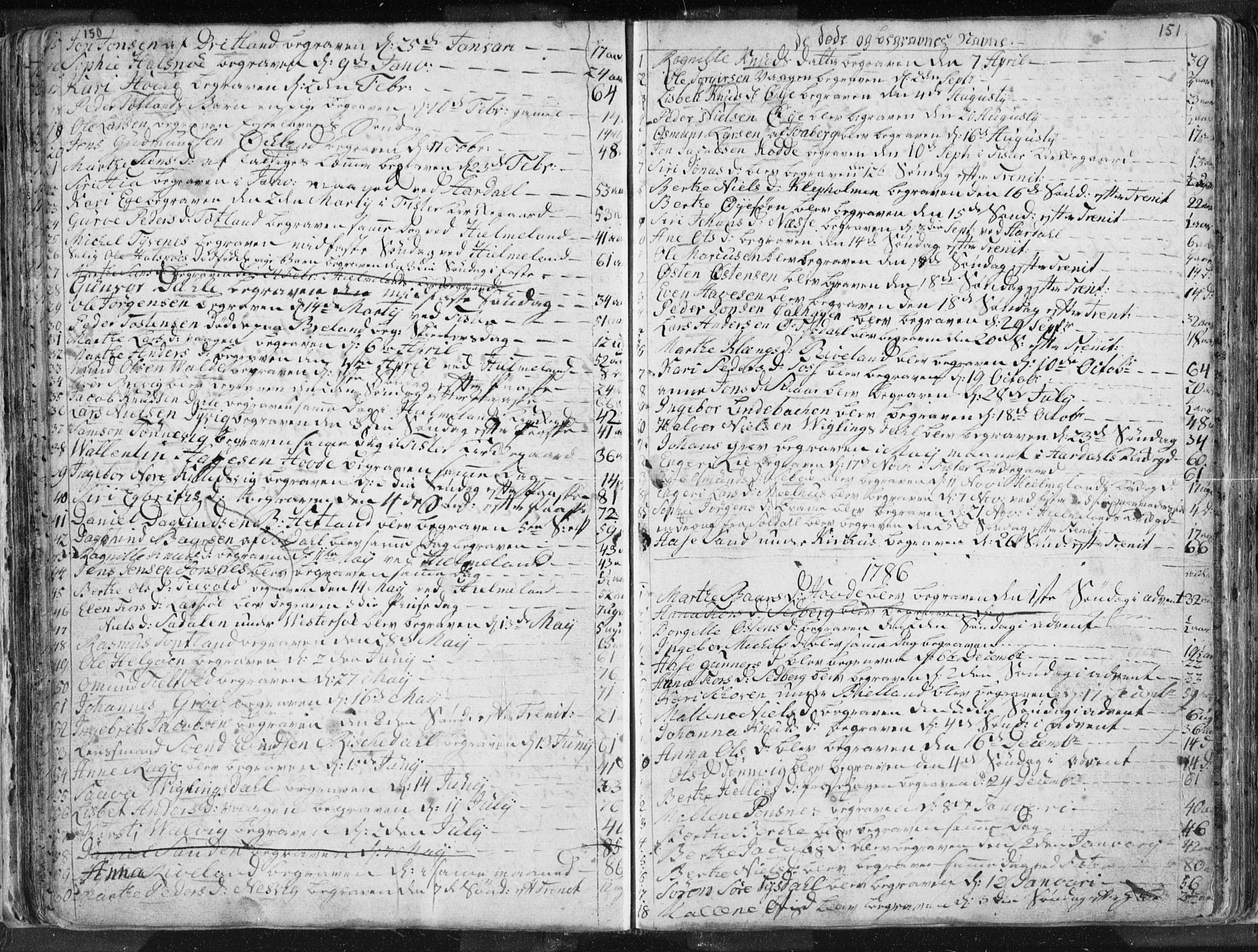 Hjelmeland sokneprestkontor, SAST/A-101843/01/IV/L0001: Parish register (official) no. A 1, 1760-1799, p. 150-151