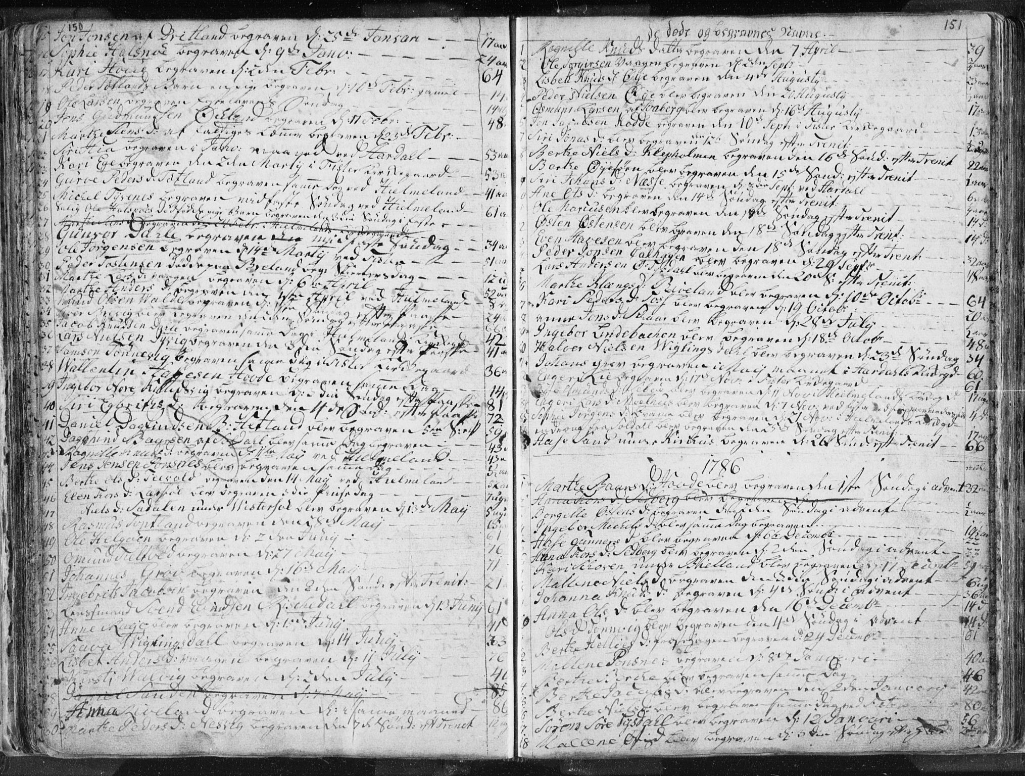 Hjelmeland sokneprestkontor, AV/SAST-A-101843/01/IV/L0001: Parish register (official) no. A 1, 1760-1799, p. 150-151