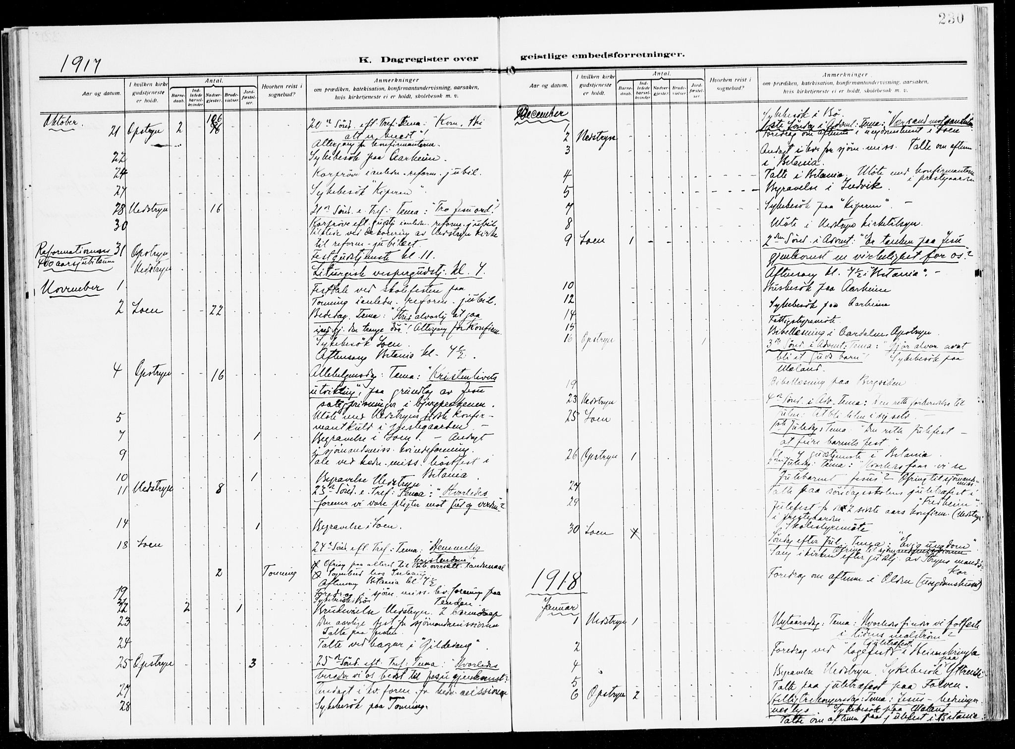 Stryn Sokneprestembete, AV/SAB-A-82501: Parish register (official) no. B 2, 1908-1936, p. 230