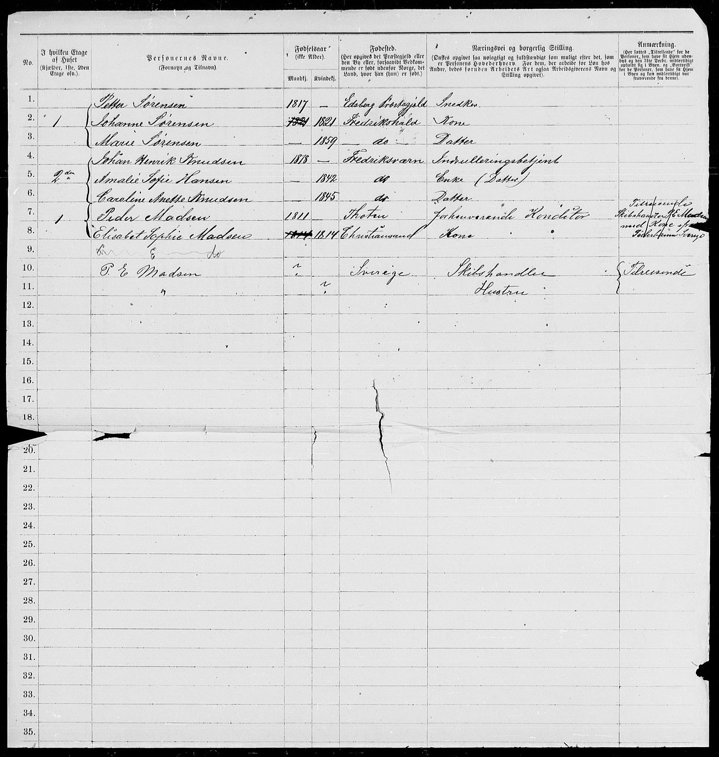 RA, 1885 census for 0101 Fredrikshald, 1885, p. 27