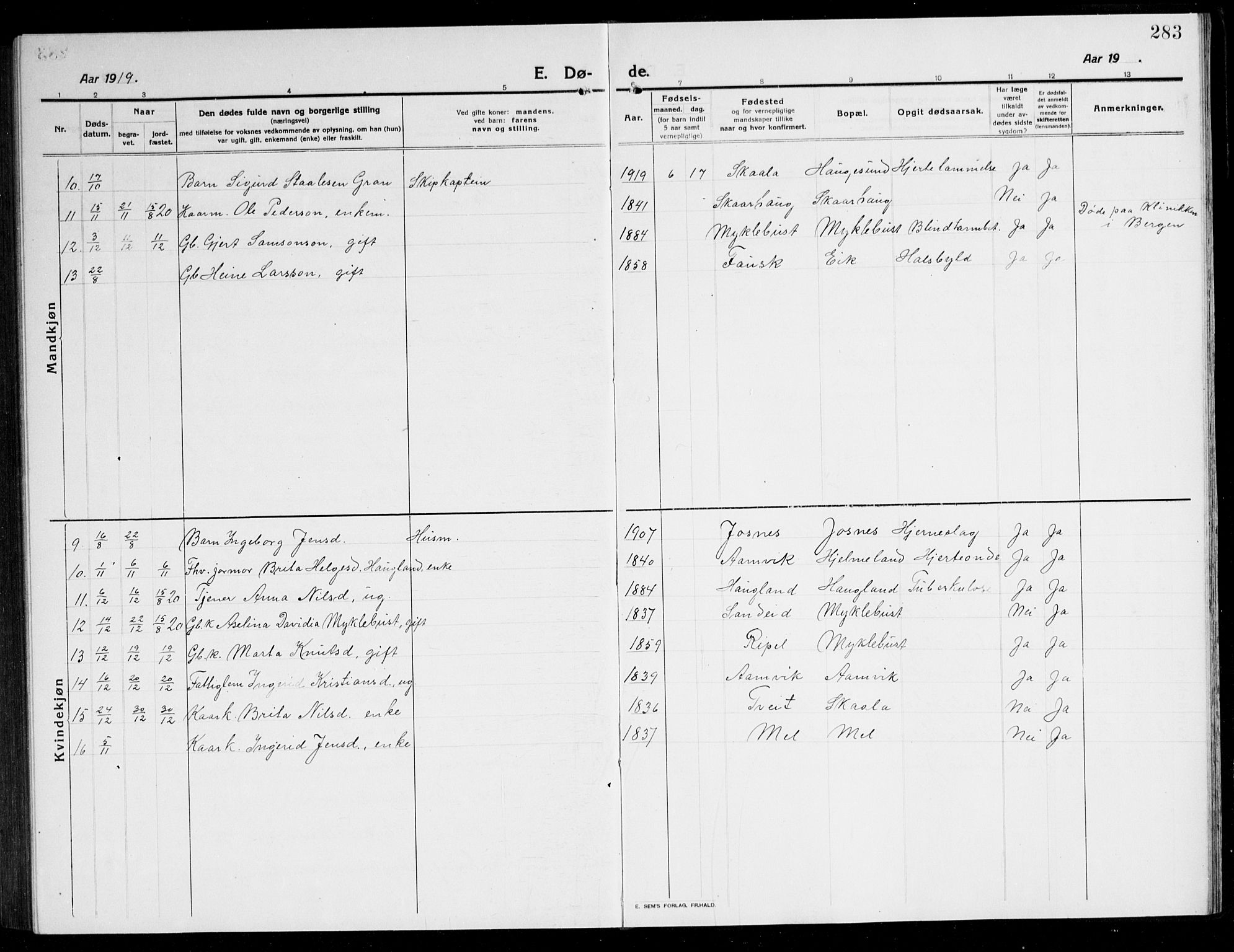 Kvinnherad sokneprestembete, SAB/A-76401/H/Hab: Parish register (copy) no. A 3, 1911-1945, p. 283