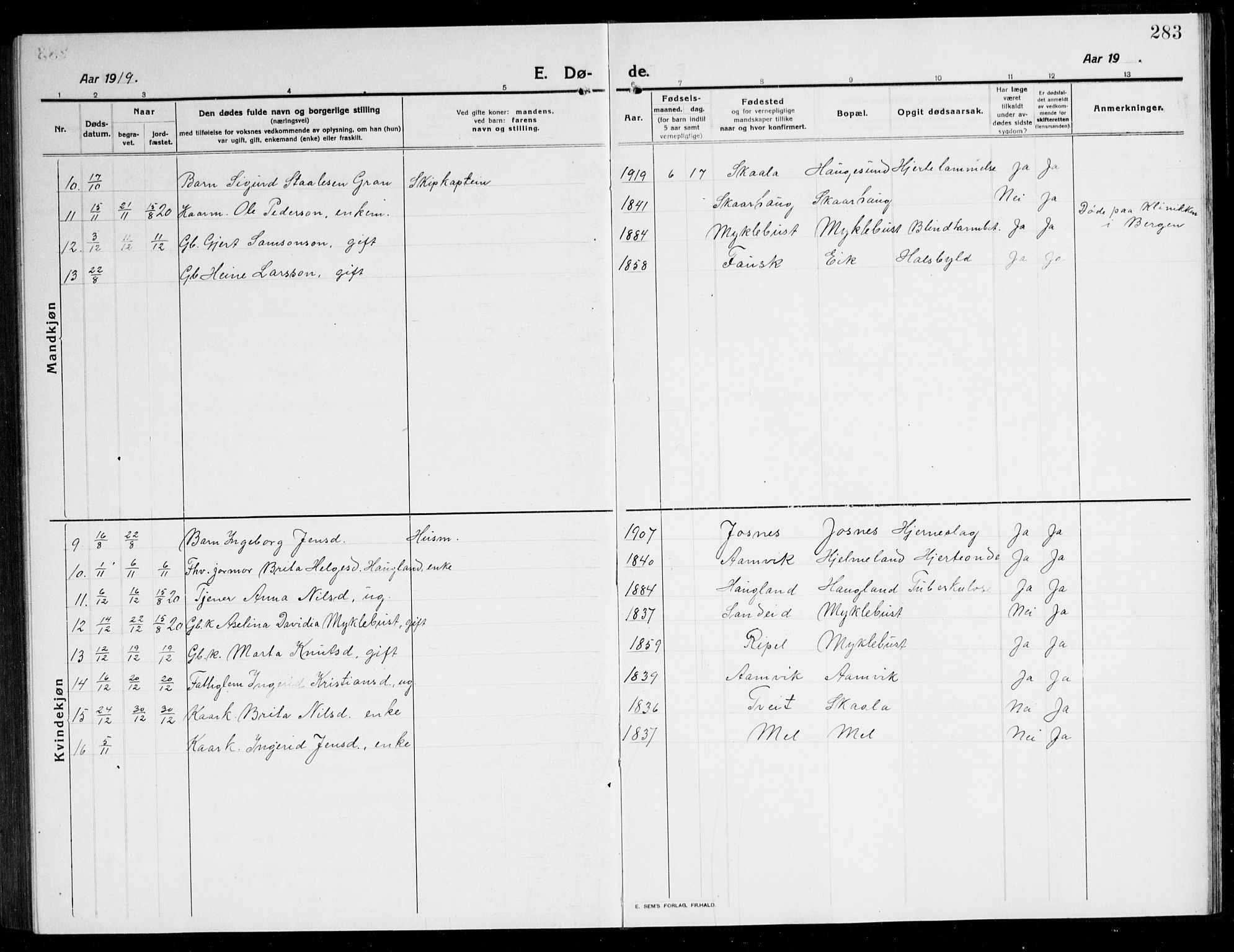 Kvinnherad sokneprestembete, AV/SAB-A-76401/H/Hab: Parish register (copy) no. A 3, 1911-1945, p. 283