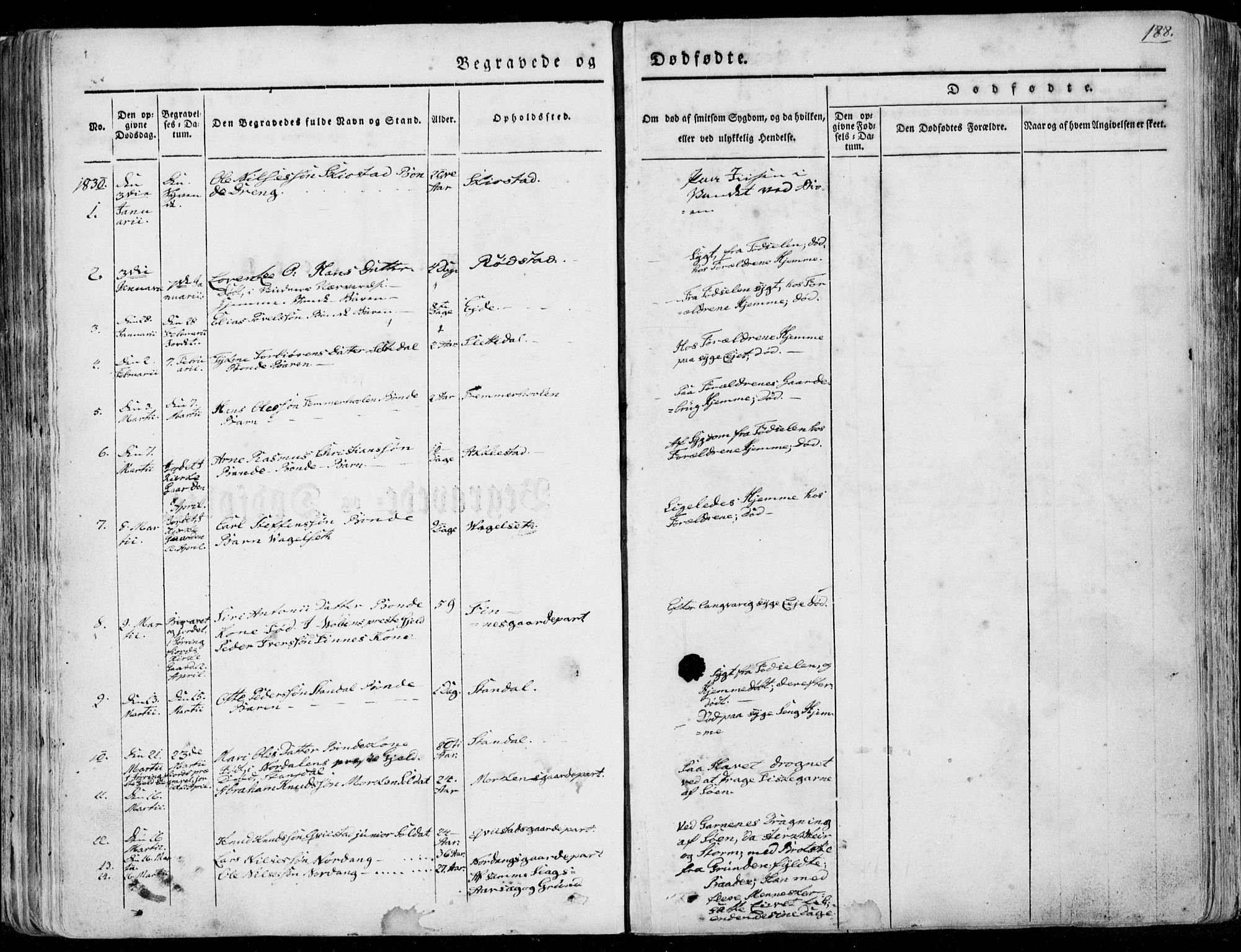 Ministerialprotokoller, klokkerbøker og fødselsregistre - Møre og Romsdal, SAT/A-1454/515/L0208: Parish register (official) no. 515A04, 1830-1846, p. 188