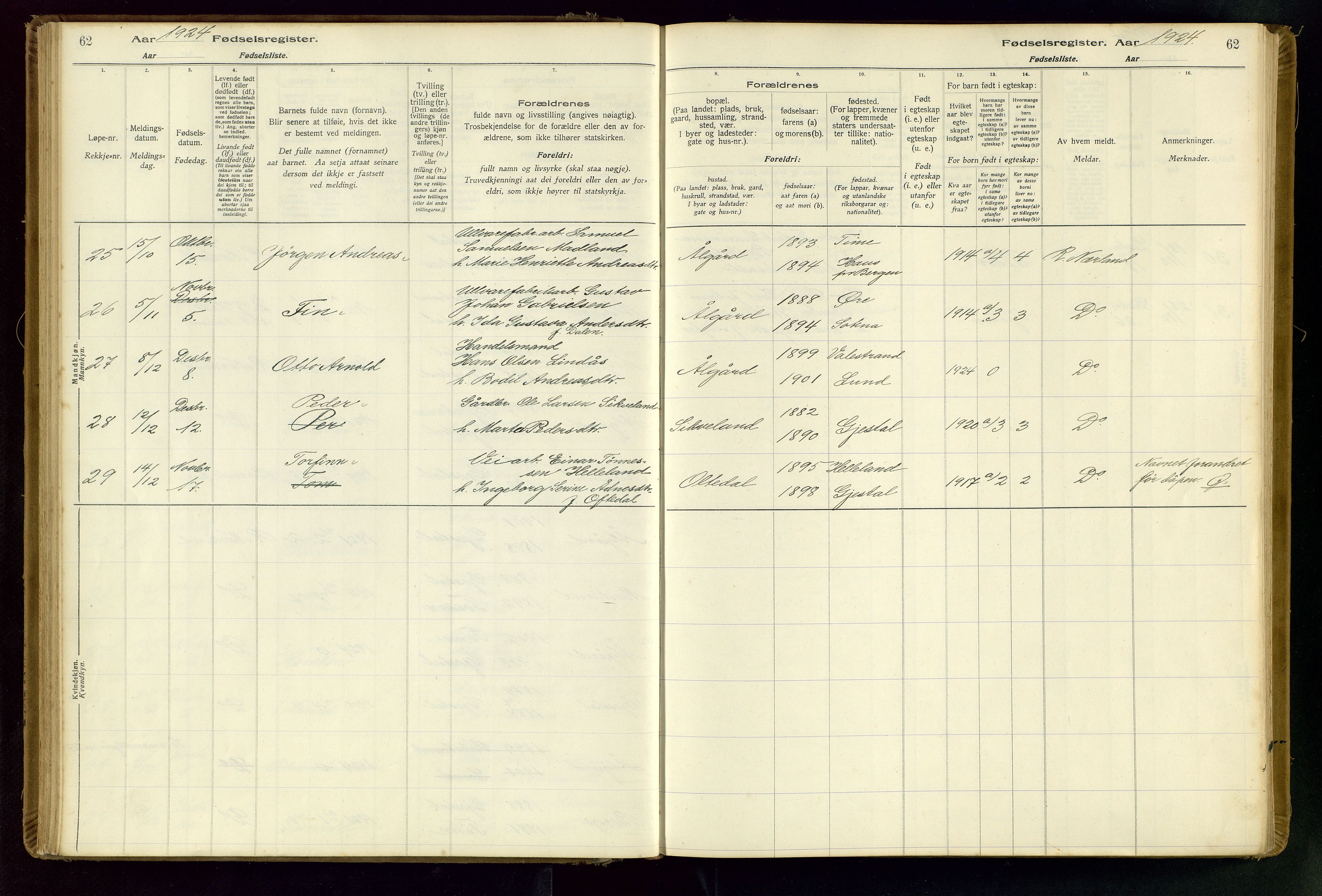 Gjesdal sokneprestkontor, AV/SAST-A-101796/002/O/L0001: Birth register no. 1, 1916-1949, p. 62