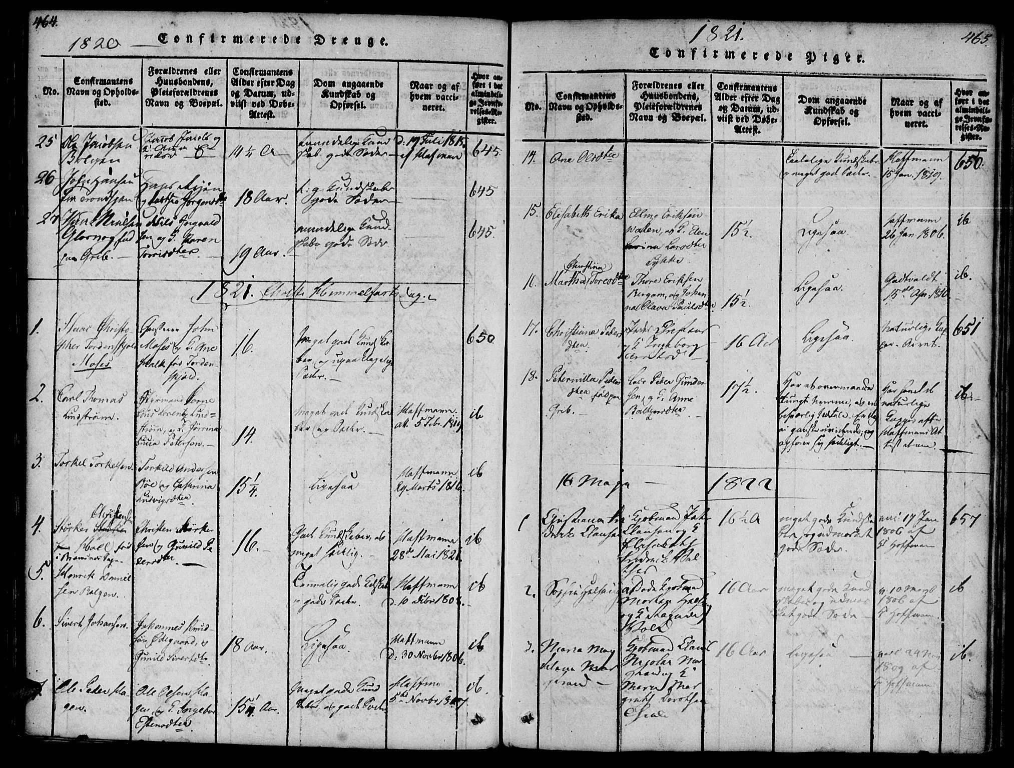 Ministerialprotokoller, klokkerbøker og fødselsregistre - Møre og Romsdal, AV/SAT-A-1454/572/L0842: Parish register (official) no. 572A05, 1819-1832, p. 464-465