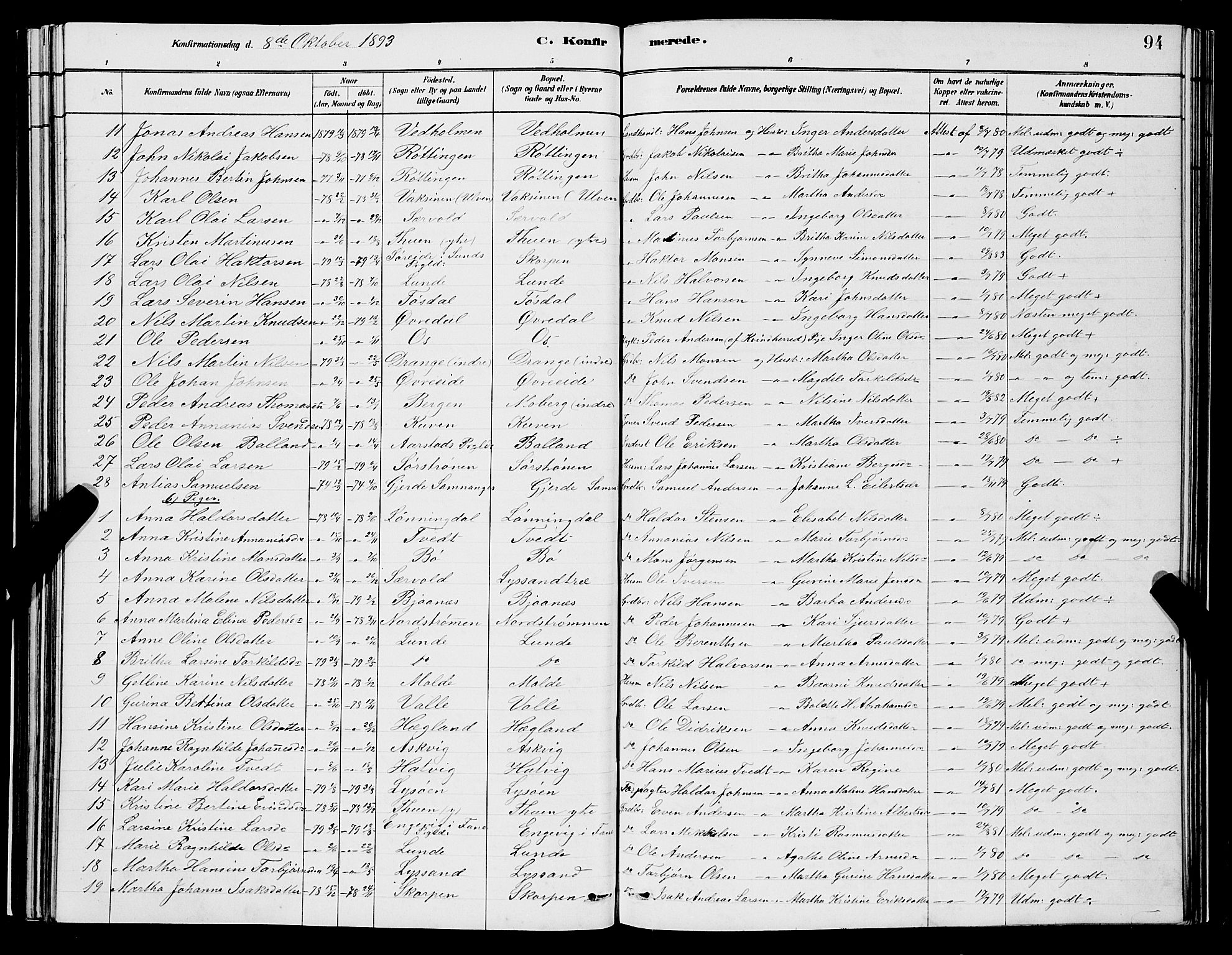 Os sokneprestembete, AV/SAB-A-99929: Parish register (copy) no. A 2, 1880-1896, p. 94