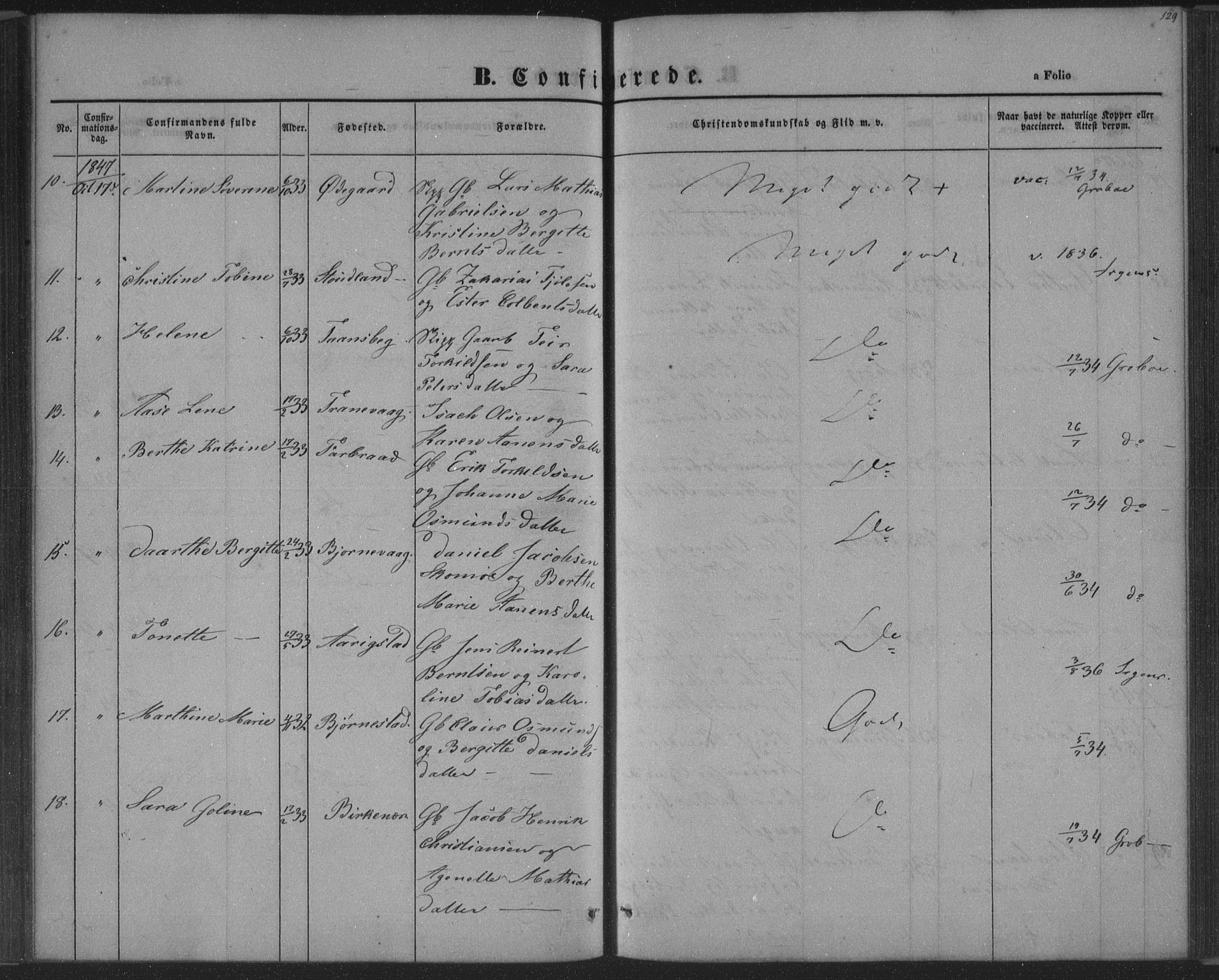 Herad sokneprestkontor, SAK/1111-0018/F/Fa/Fab/L0003: Parish register (official) no. A 3, 1844-1853, p. 129
