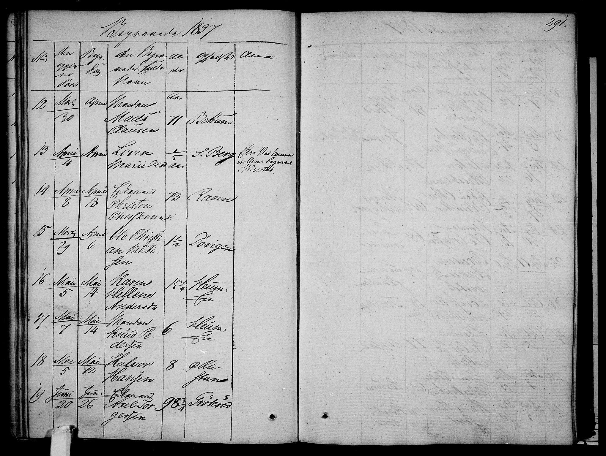 Våle kirkebøker, AV/SAKO-A-334/F/Fa/L0008: Parish register (official) no. I 8, 1824-1844, p. 291