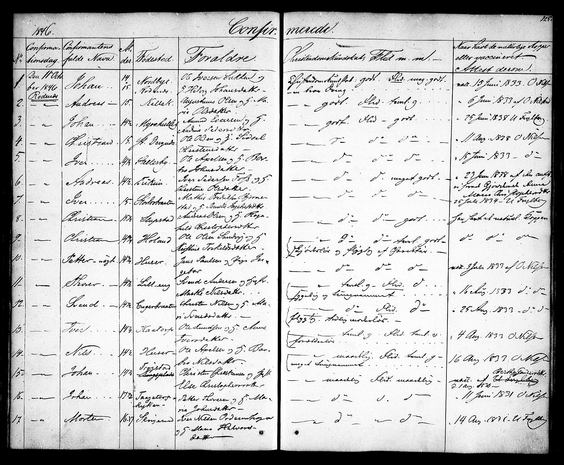 Rødenes prestekontor Kirkebøker, AV/SAO-A-2005/F/Fa/L0005: Parish register (official) no. I 5, 1838-1849, p. 125