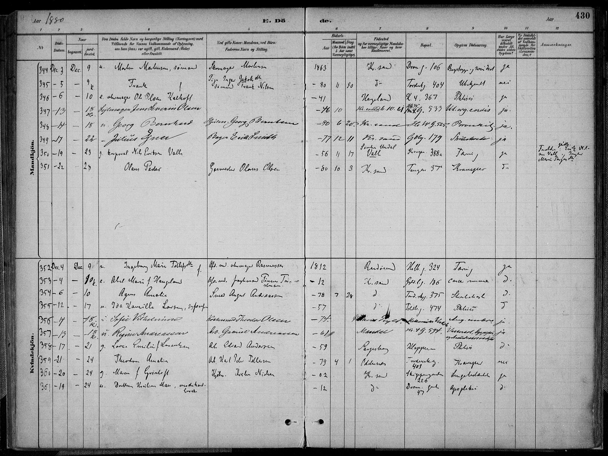 Kristiansand domprosti, AV/SAK-1112-0006/F/Fa/L0017: Parish register (official) no. A 16B, 1880-1890, p. 430