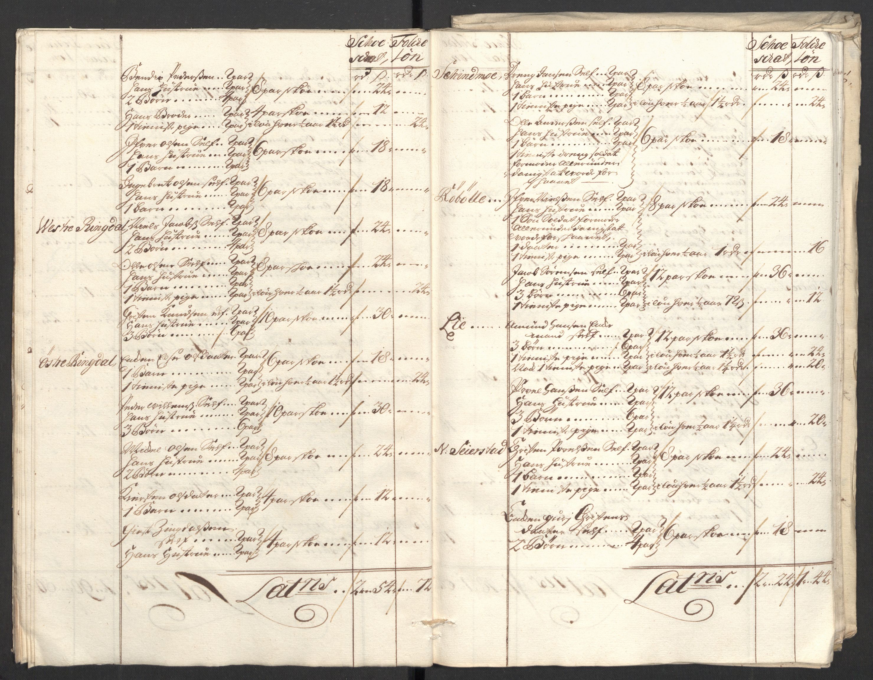 Rentekammeret inntil 1814, Reviderte regnskaper, Fogderegnskap, RA/EA-4092/R33/L1982: Fogderegnskap Larvik grevskap, 1711, p. 133