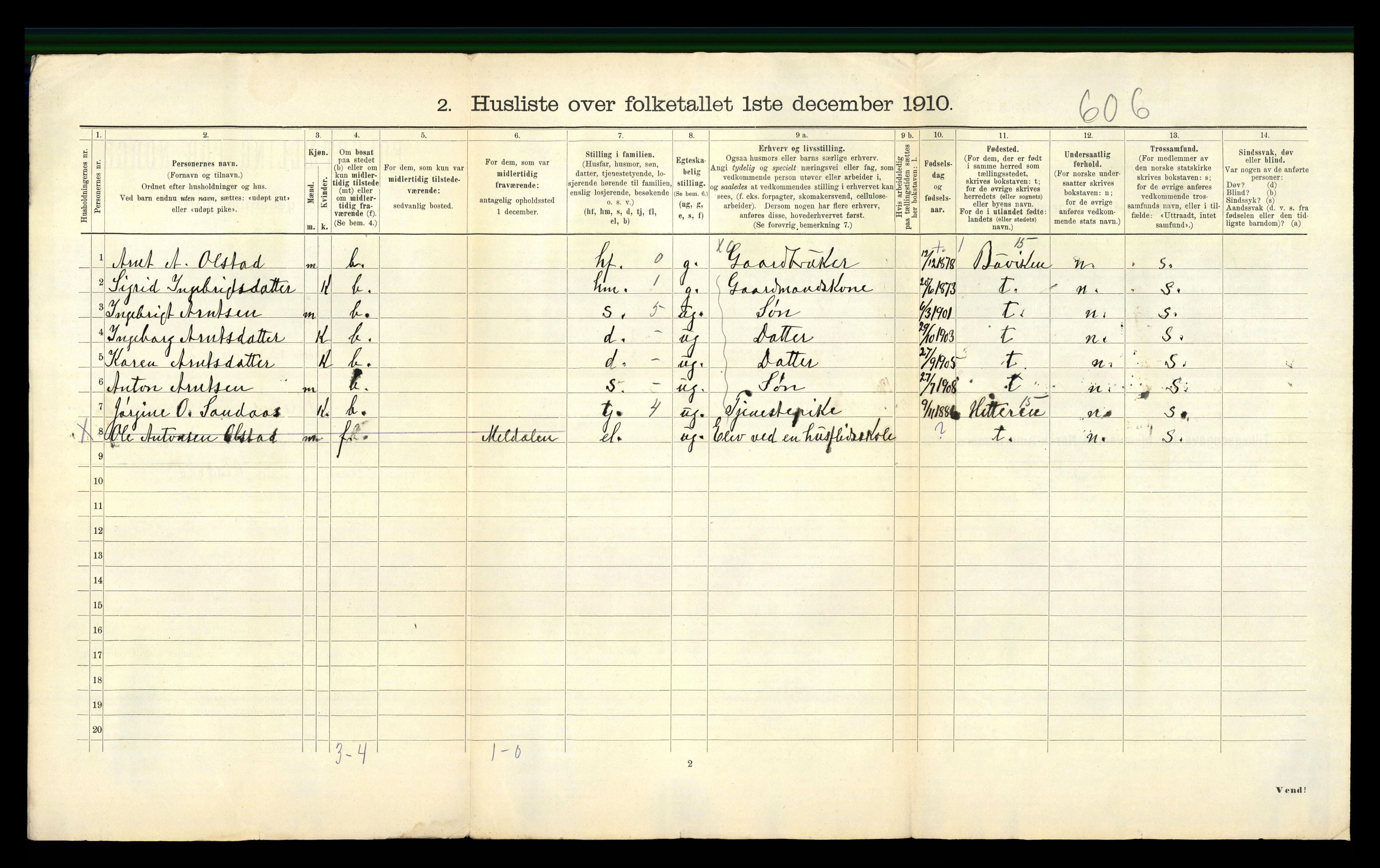 RA, 1910 census for Børsa, 1910, p. 22