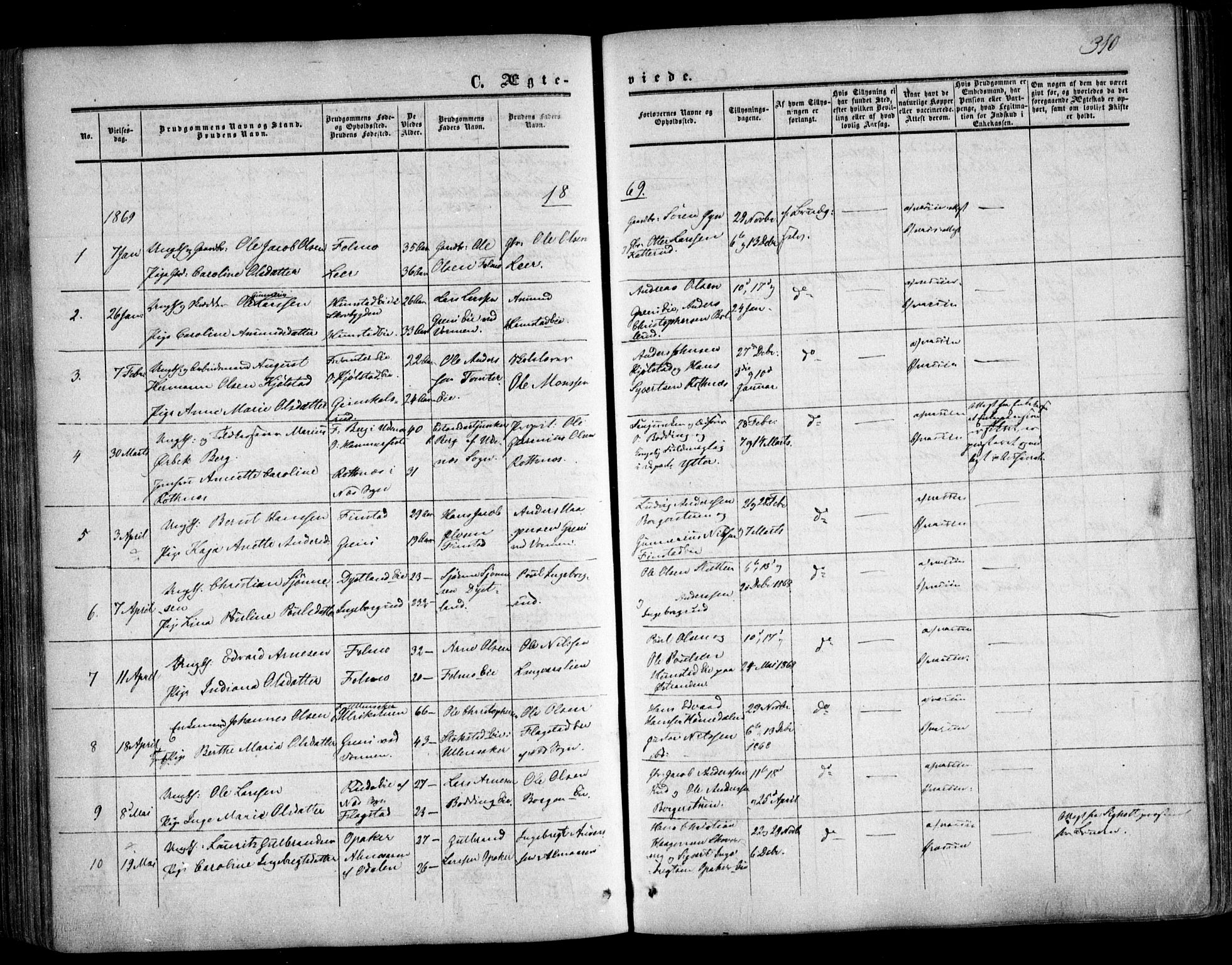 Nes prestekontor Kirkebøker, SAO/A-10410/F/Fa/L0008: Parish register (official) no. I 8, 1859-1874, p. 310