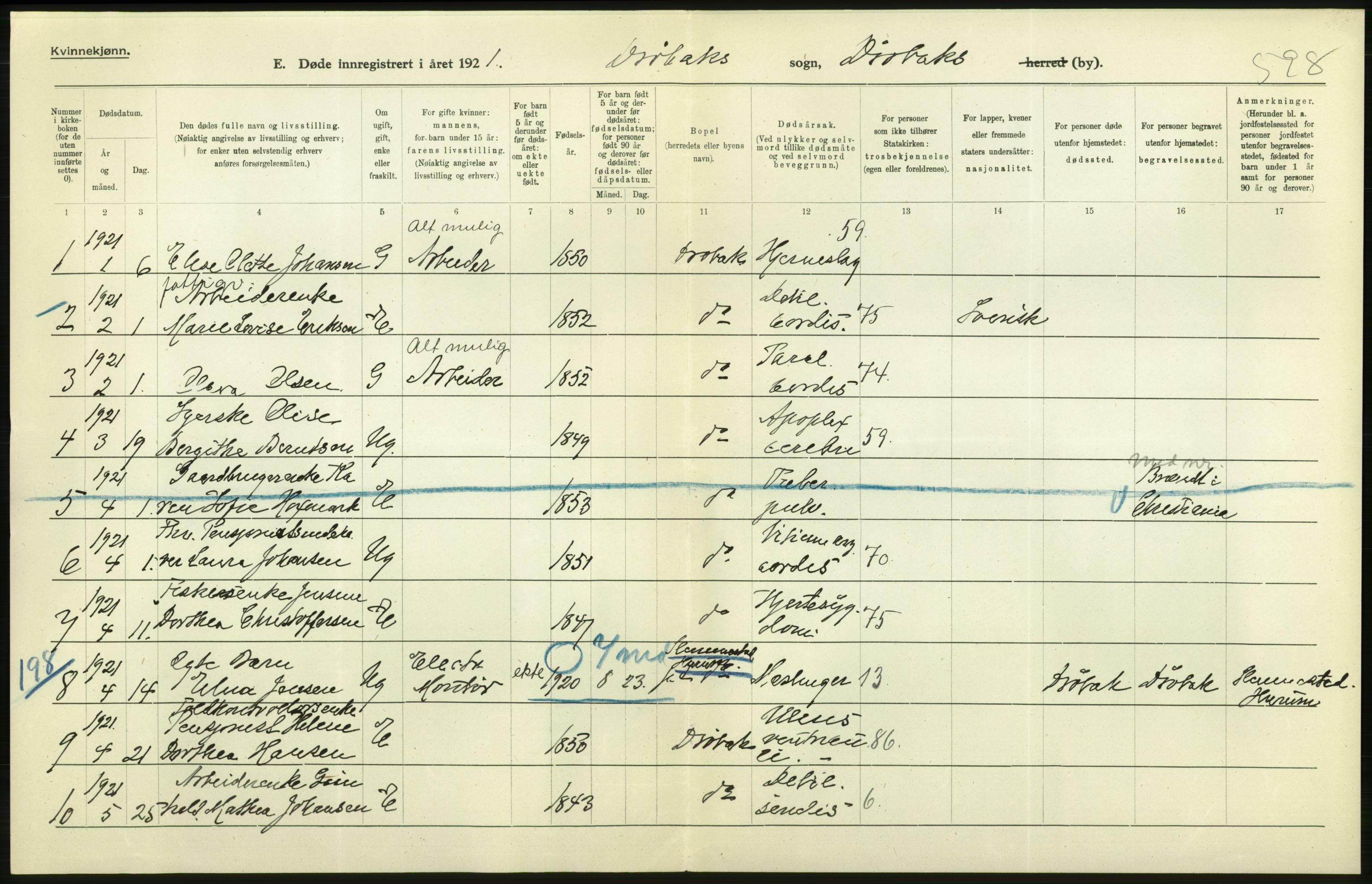 Statistisk sentralbyrå, Sosiodemografiske emner, Befolkning, AV/RA-S-2228/D/Df/Dfc/Dfca/L0007: Akershus fylke: Døde. Bygder og byer., 1921, p. 508