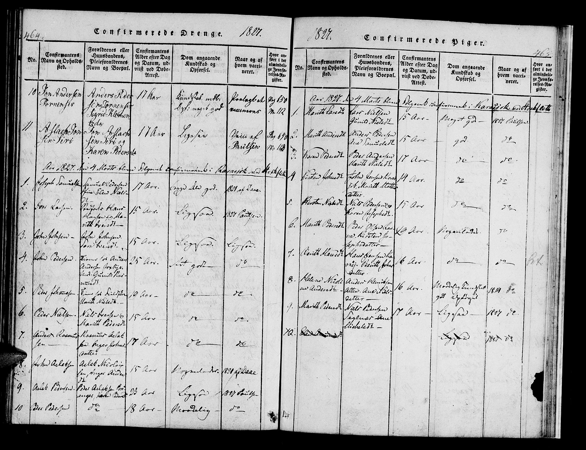 Kistrand/Porsanger sokneprestembete, SATØ/S-1351/H/Hb/L0001.klokk: Parish register (copy) no. 1, 1821-1829, p. 464-465