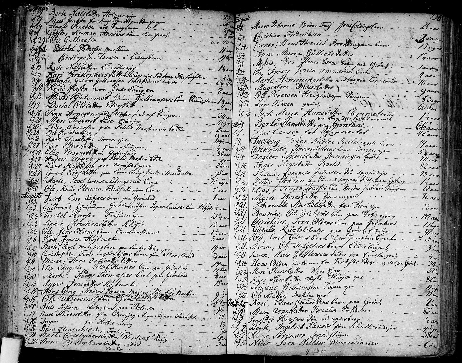 Aker prestekontor kirkebøker, SAO/A-10861/F/L0009: Parish register (official) no. 9, 1765-1785, p. 136c